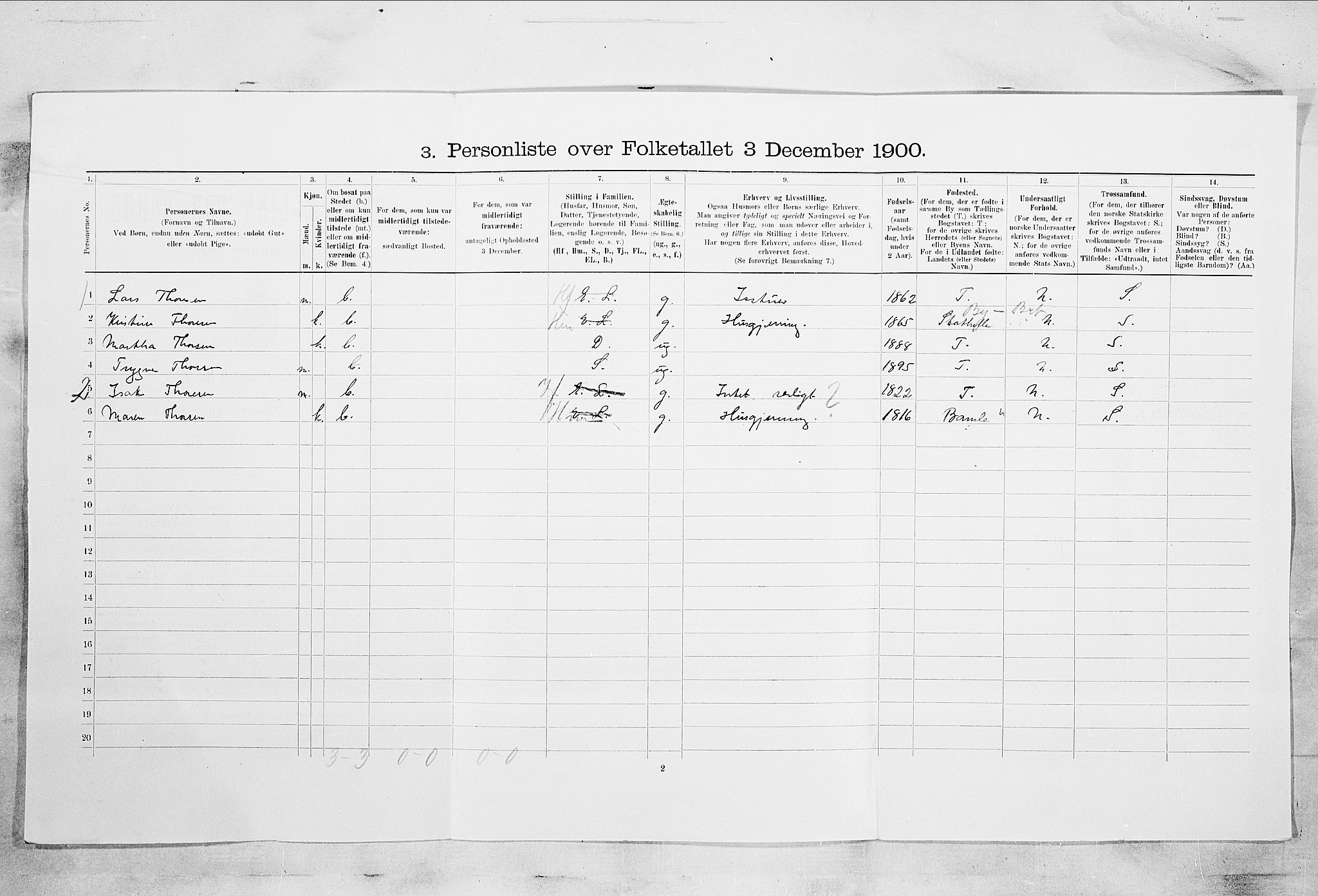 SAKO, 1900 census for Brevik, 1900, p. 91