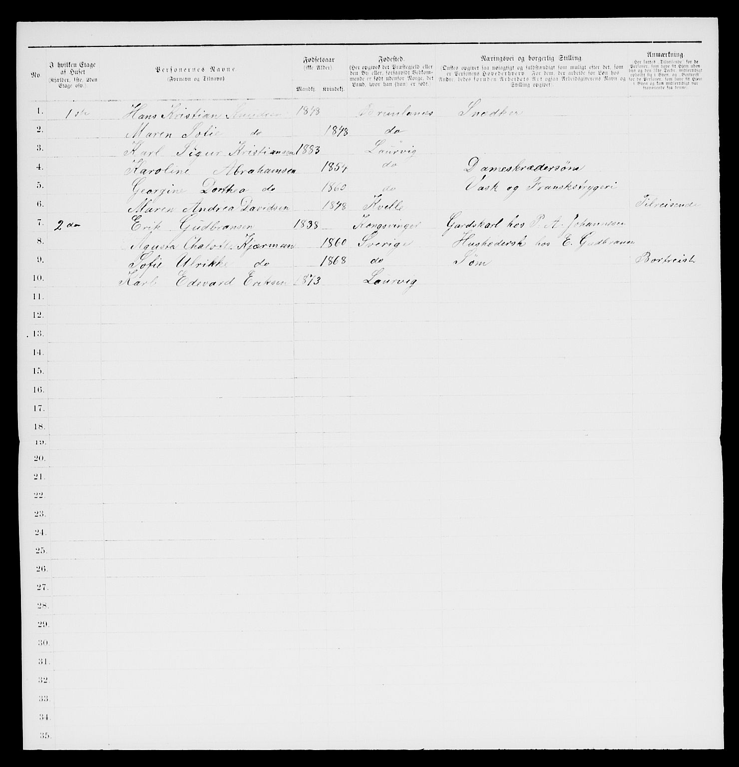 SAKO, 1885 census for 0707 Larvik, 1885, p. 575