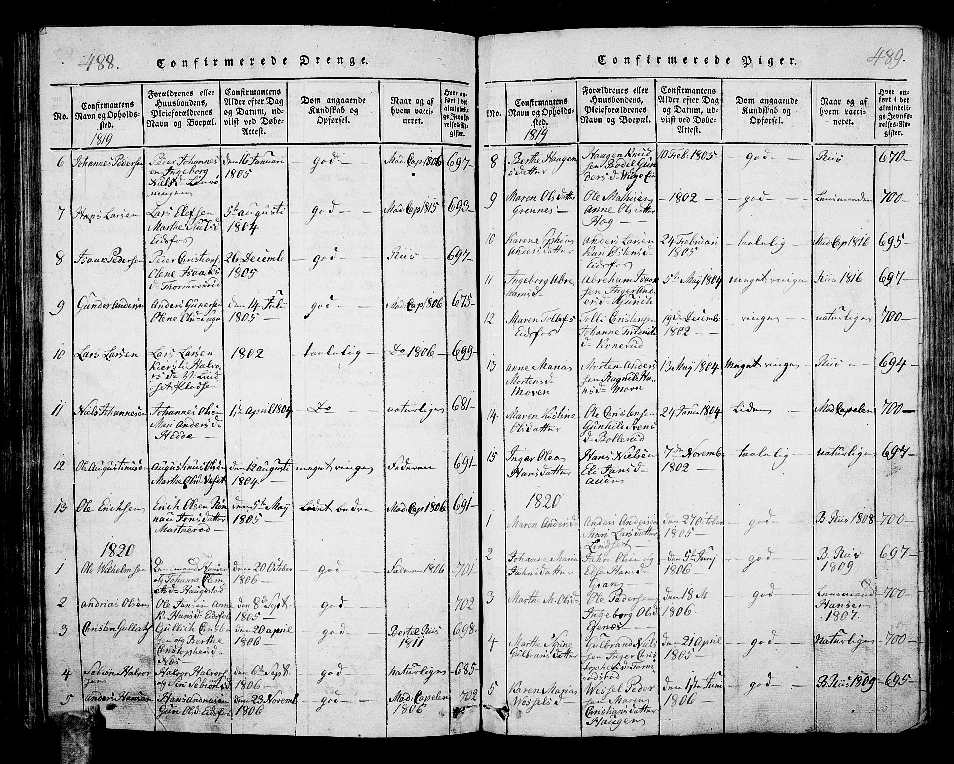 Hof kirkebøker, AV/SAKO-A-64/G/Ga/L0001: Parish register (copy) no. I 1, 1814-1844, p. 488-489