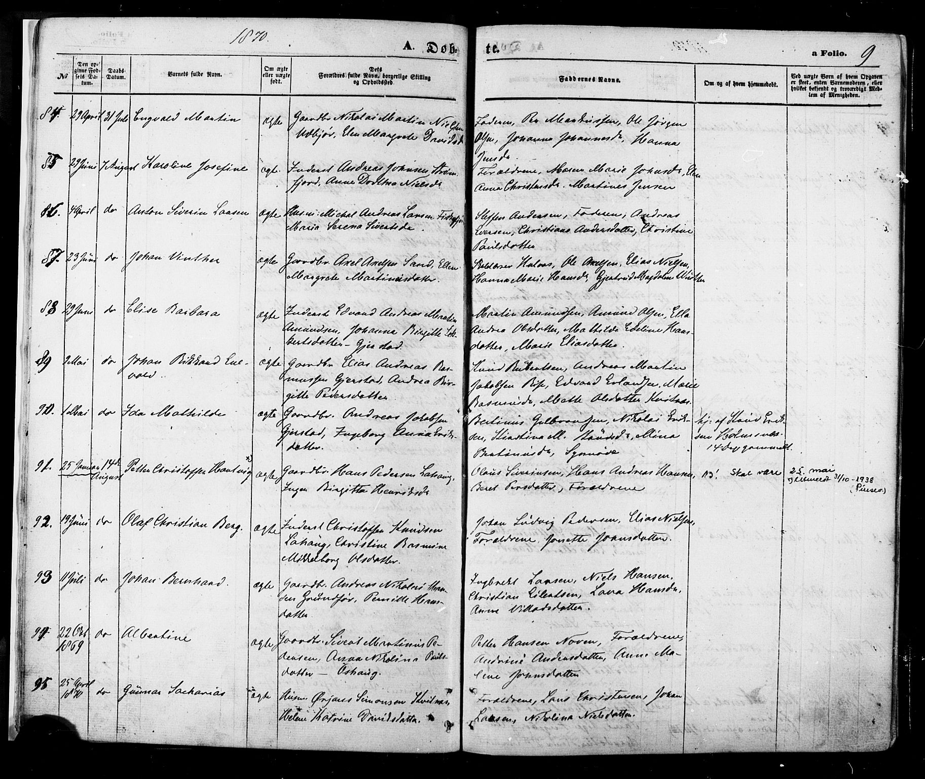 Ministerialprotokoller, klokkerbøker og fødselsregistre - Nordland, AV/SAT-A-1459/888/L1242: Parish register (official) no. 888A08, 1870-1875, p. 9