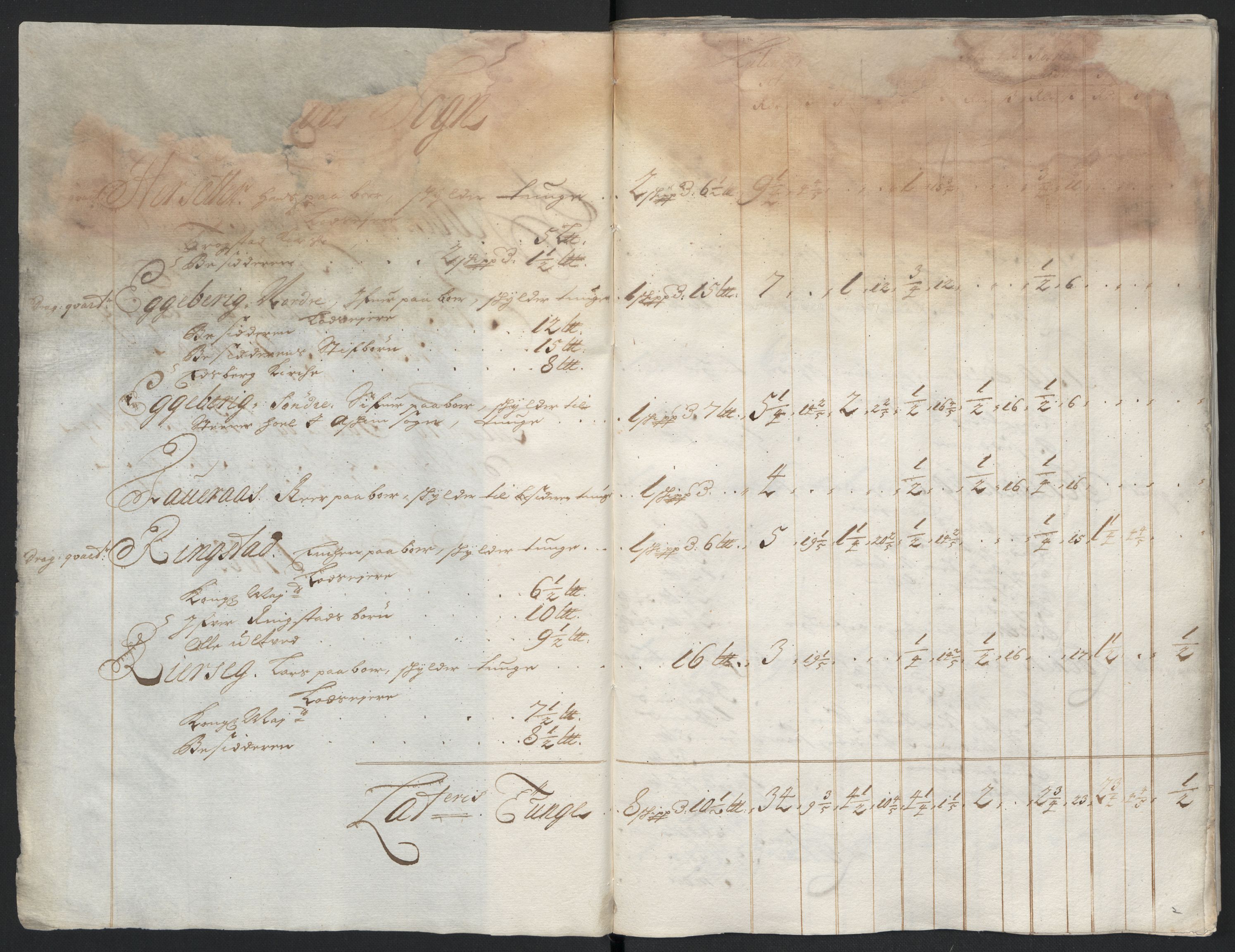 Rentekammeret inntil 1814, Reviderte regnskaper, Fogderegnskap, AV/RA-EA-4092/R07/L0290: Fogderegnskap Rakkestad, Heggen og Frøland, 1700, p. 144