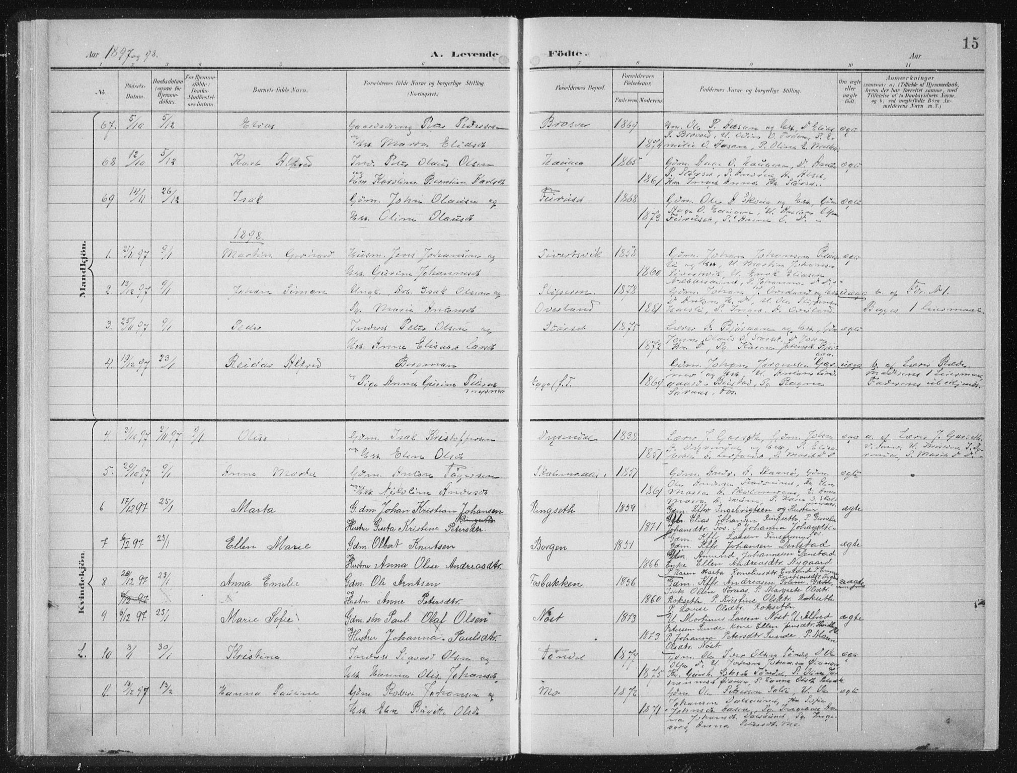 Ministerialprotokoller, klokkerbøker og fødselsregistre - Sør-Trøndelag, SAT/A-1456/647/L0635: Parish register (official) no. 647A02, 1896-1911, p. 15