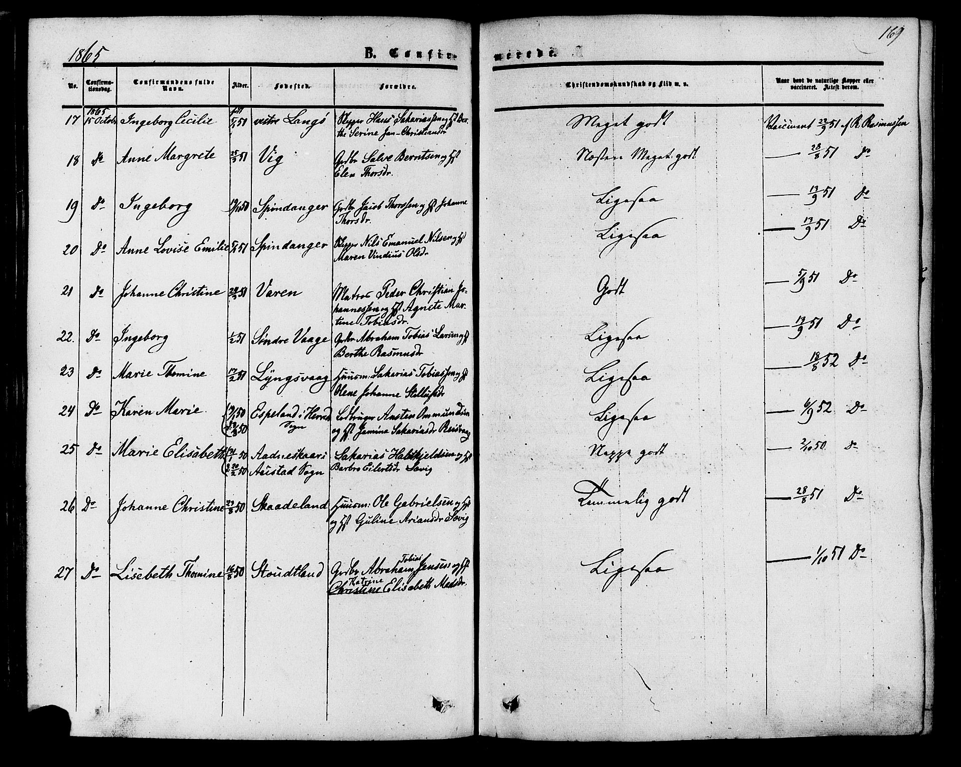 Herad sokneprestkontor, AV/SAK-1111-0018/F/Fa/Fab/L0004: Parish register (official) no. A 4, 1853-1885, p. 169