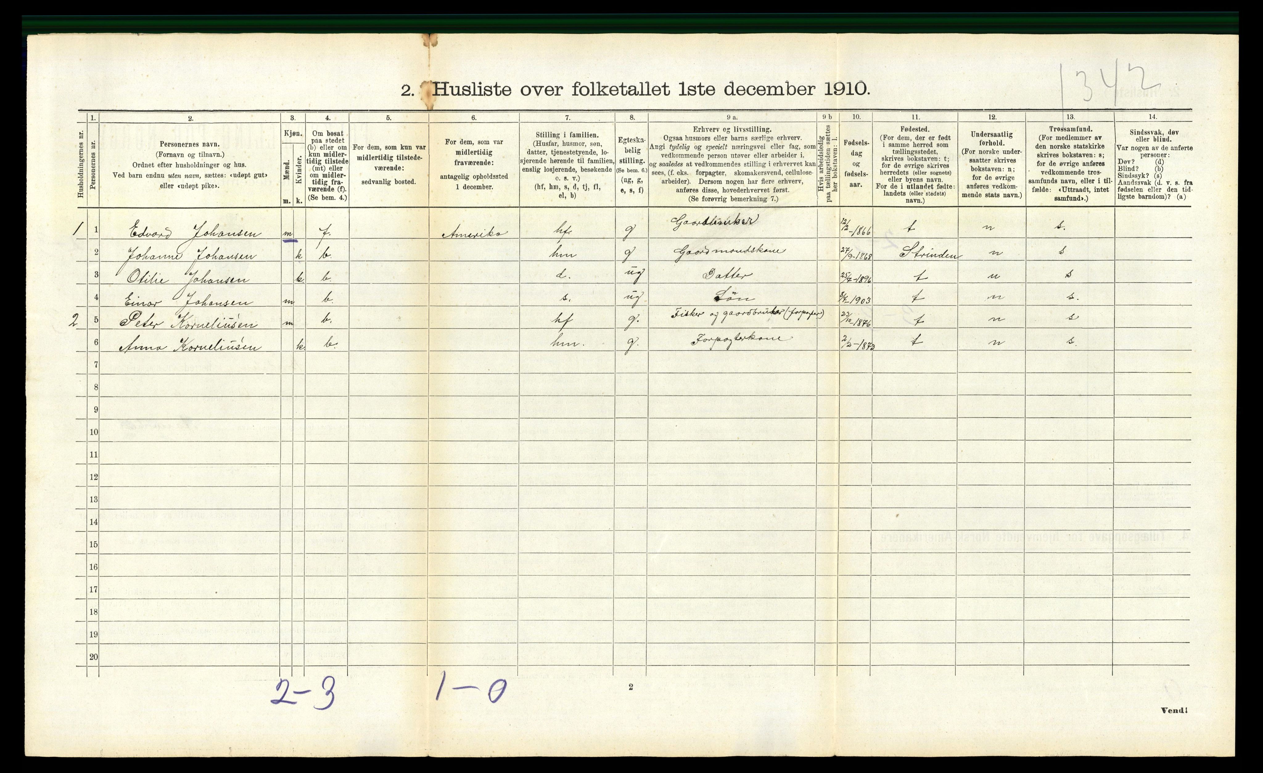 RA, 1910 census for Bindal, 1910, p. 445