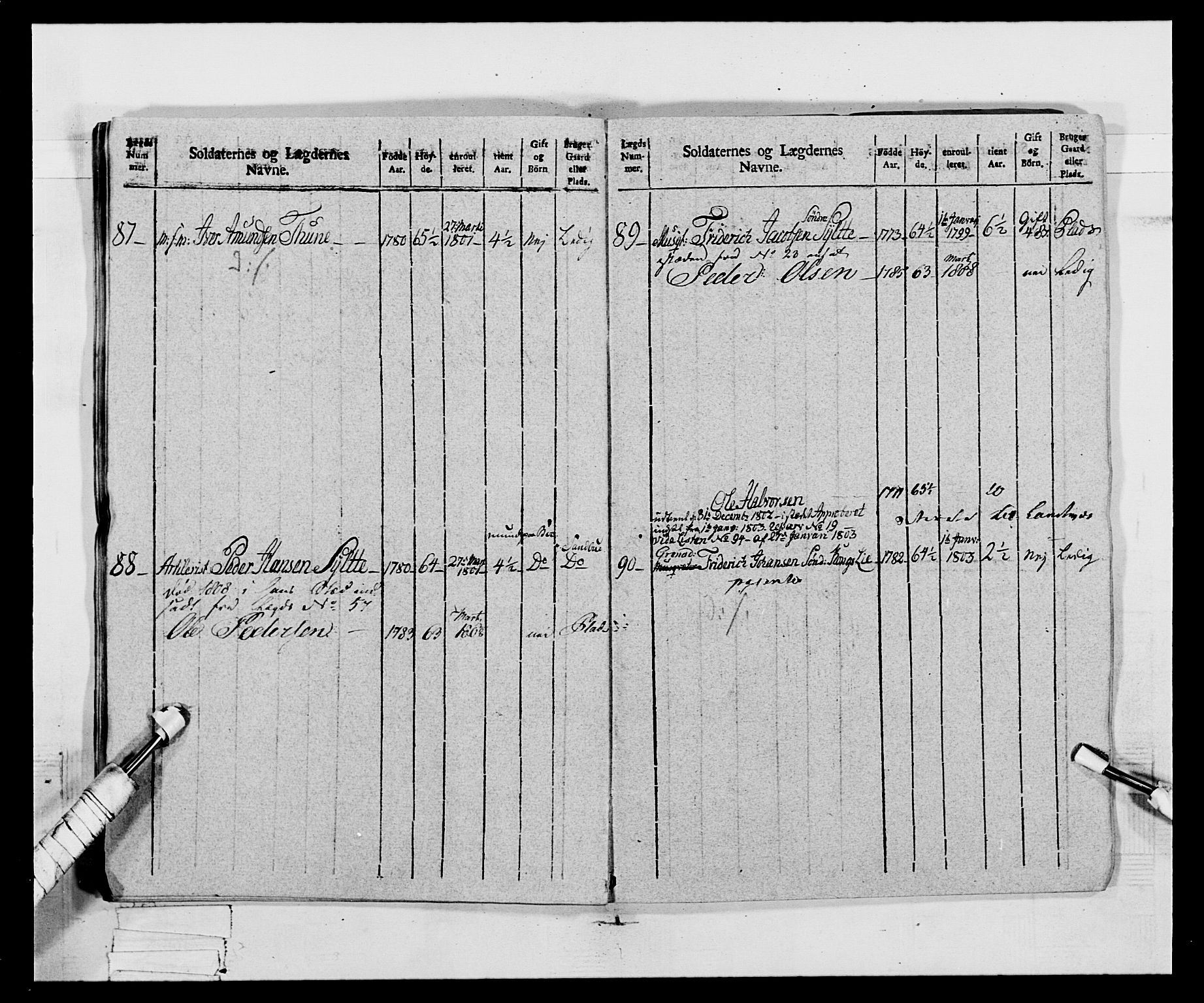 Generalitets- og kommissariatskollegiet, Det kongelige norske kommissariatskollegium, AV/RA-EA-5420/E/Eh/L0068: Opplandske nasjonale infanteriregiment, 1802-1805, p. 371