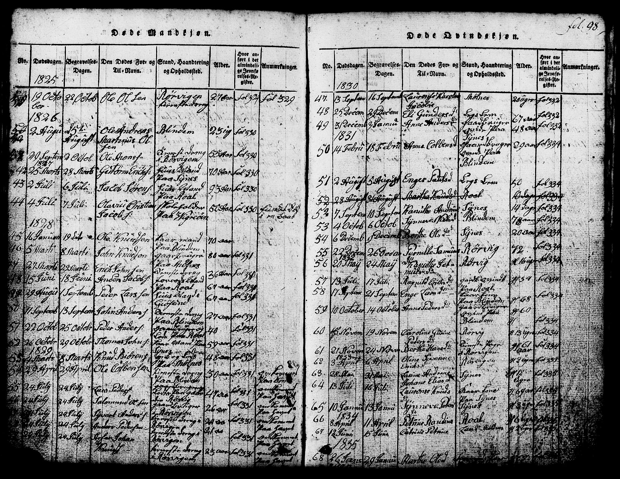 Ministerialprotokoller, klokkerbøker og fødselsregistre - Møre og Romsdal, SAT/A-1454/537/L0520: Parish register (copy) no. 537C01, 1819-1868, p. 98