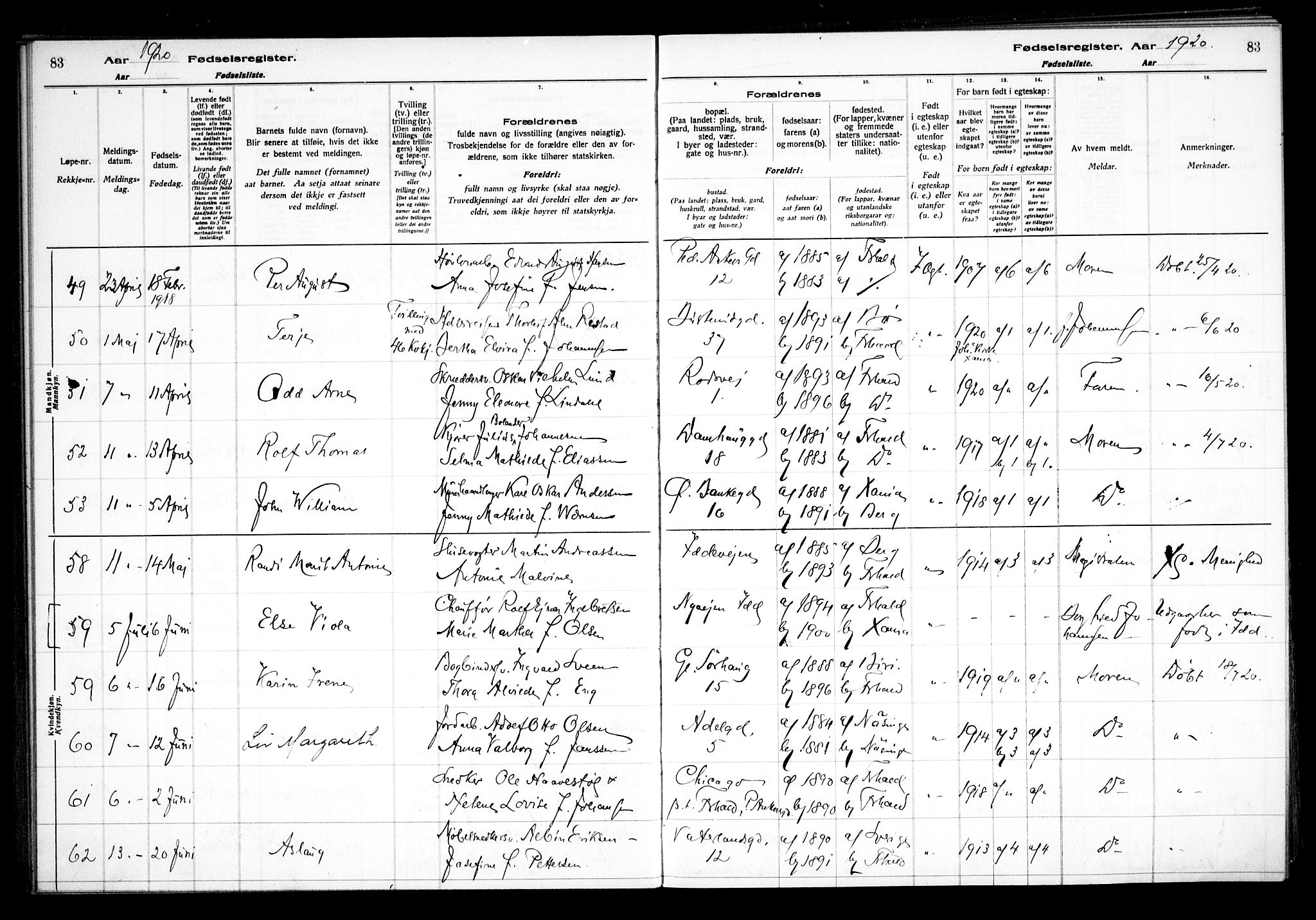 Halden prestekontor Kirkebøker, AV/SAO-A-10909/J/Ja/L0001: Birth register no. I 1, 1916-1925, p. 83