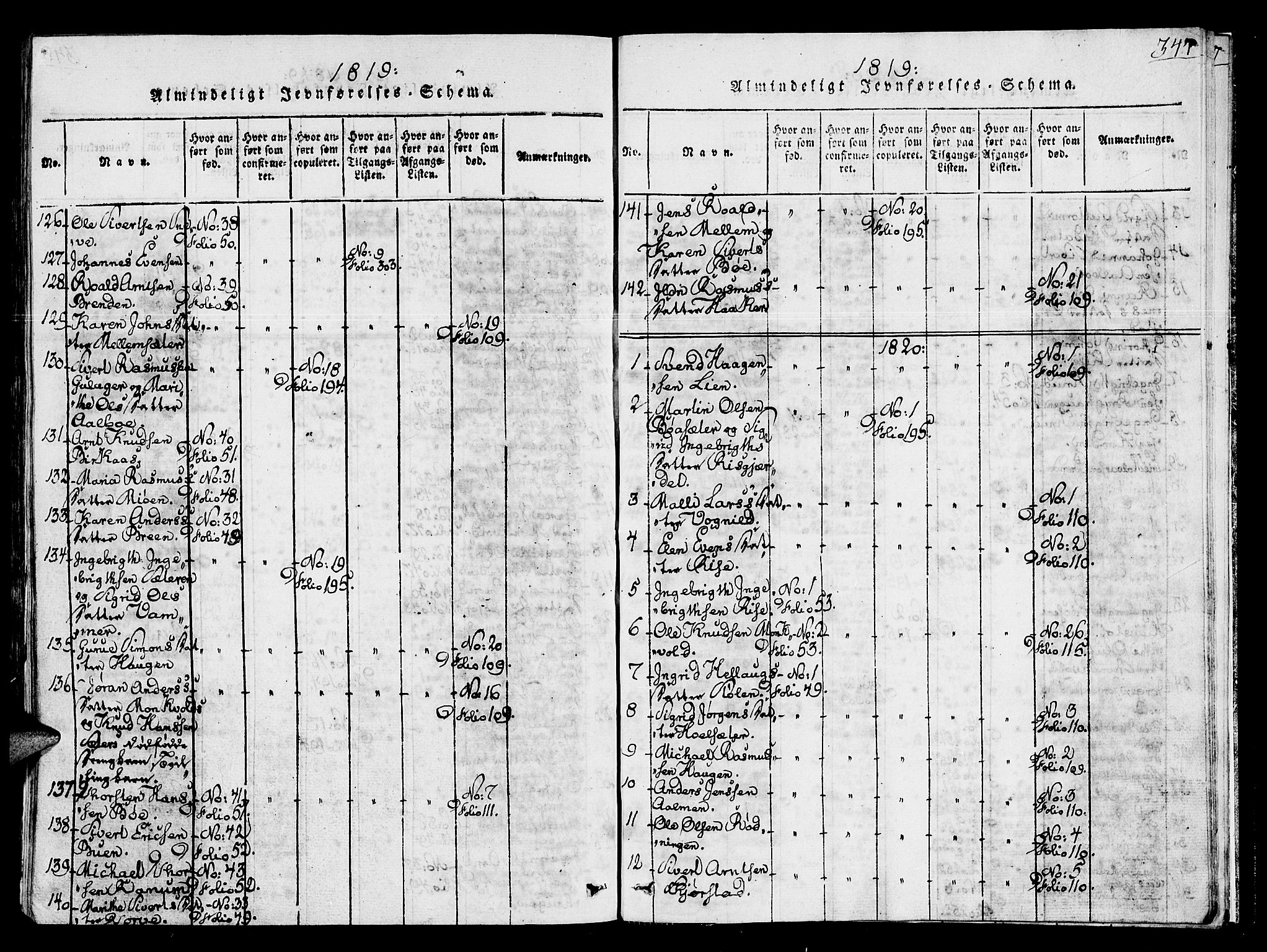 Ministerialprotokoller, klokkerbøker og fødselsregistre - Sør-Trøndelag, AV/SAT-A-1456/678/L0895: Parish register (official) no. 678A05 /1, 1816-1821, p. 347