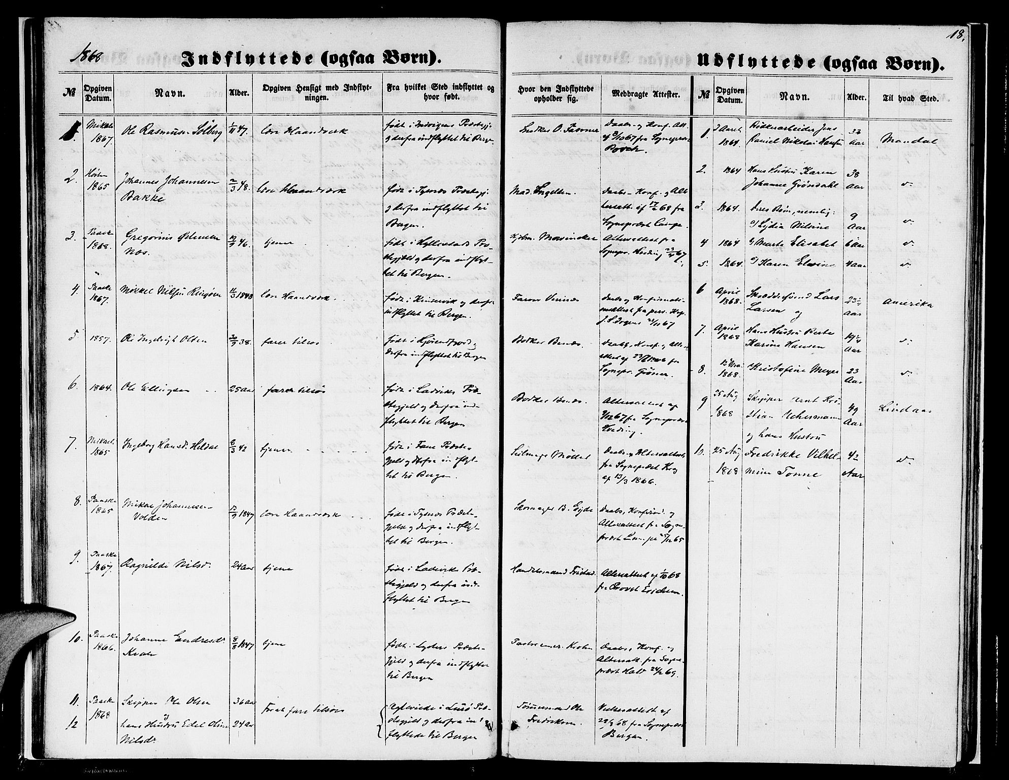 Nykirken Sokneprestembete, SAB/A-77101/H/Hab: Parish register (copy) no. F 2, 1859-1886, p. 18