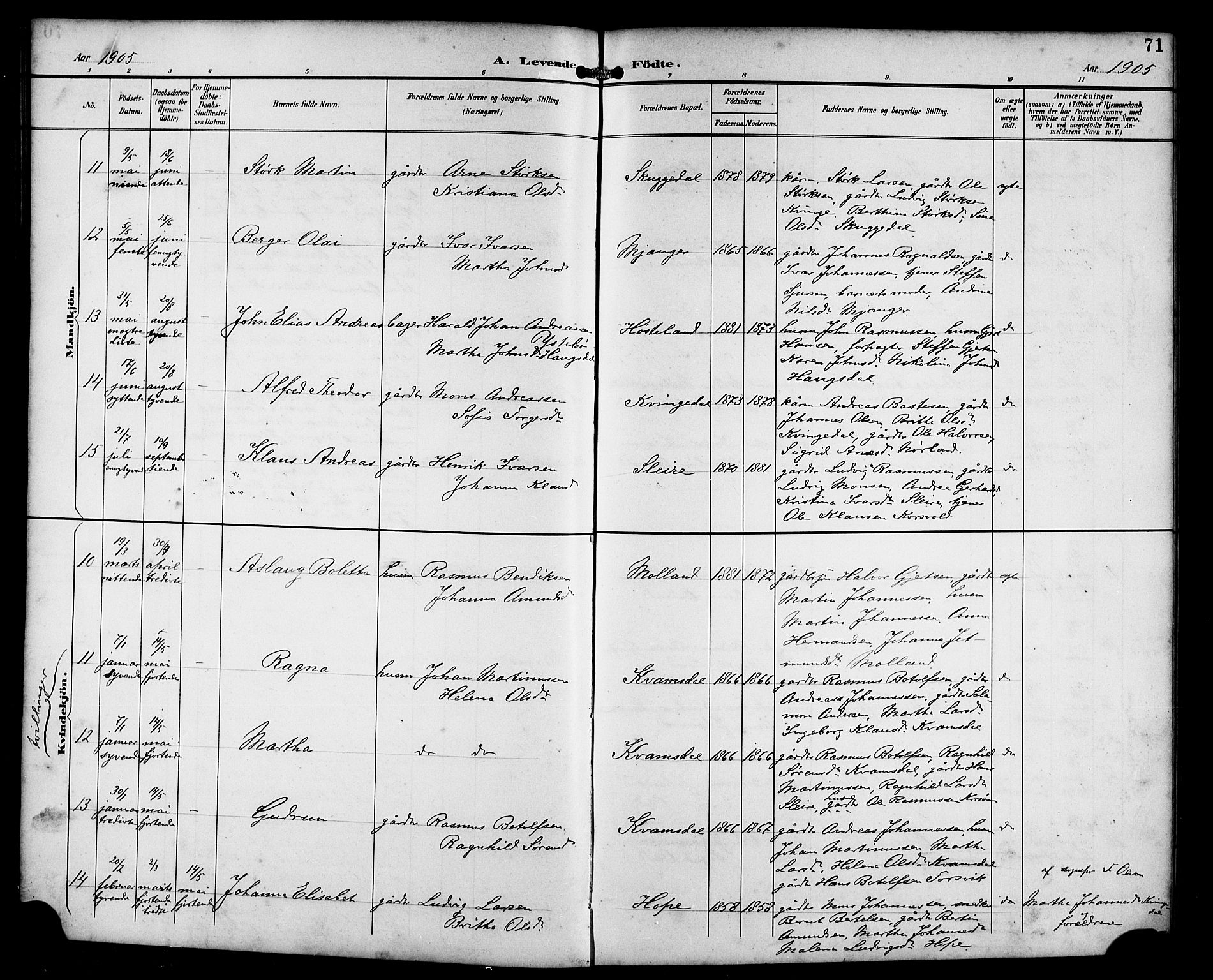 Masfjorden Sokneprestembete, AV/SAB-A-77001: Parish register (copy) no. B 1, 1892-1913, p. 71