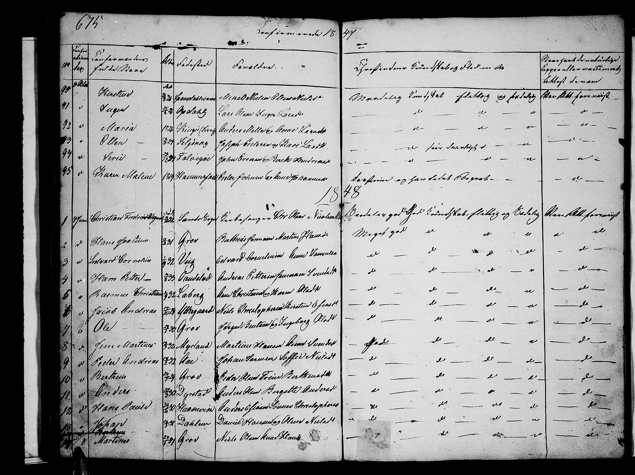 Ibestad sokneprestembete, SATØ/S-0077/H/Ha/Hab/L0003klokker: Parish register (copy) no. 3, 1833-1852, p. 675