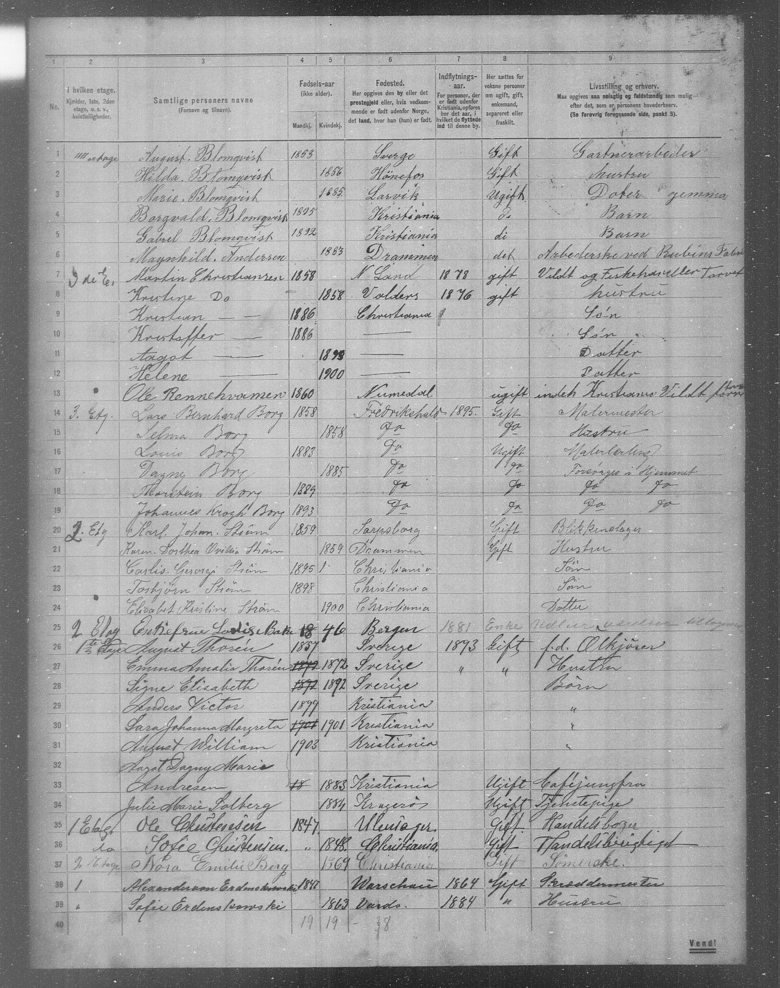 OBA, Municipal Census 1904 for Kristiania, 1904, p. 15592