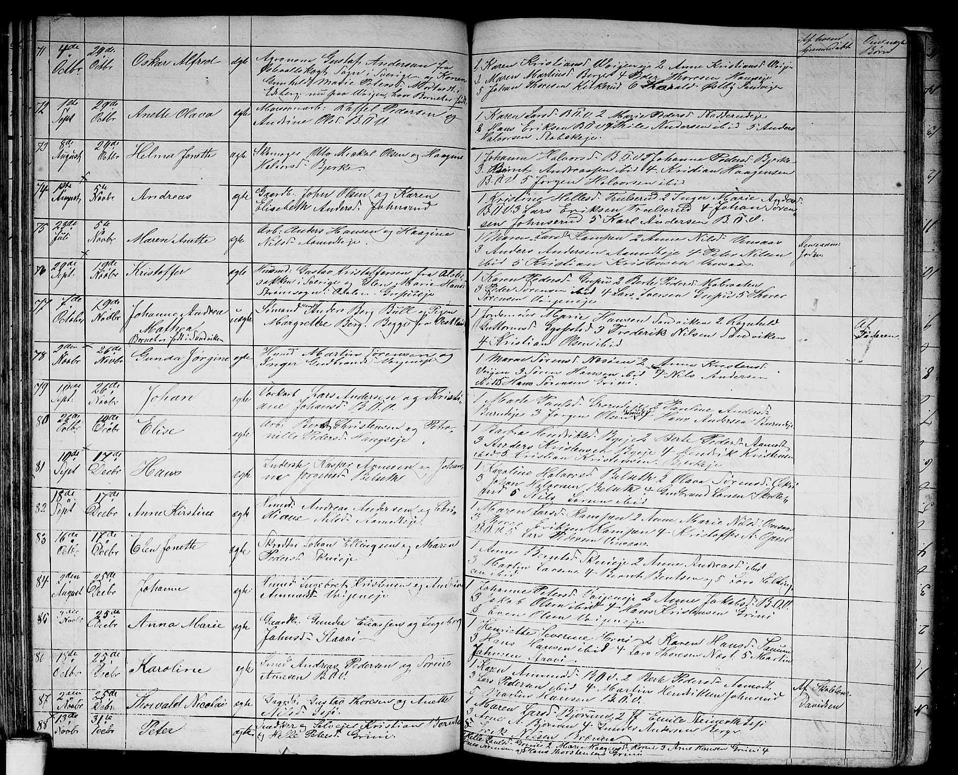 Asker prestekontor Kirkebøker, SAO/A-10256a/G/Gb/L0001: Parish register (copy) no. II 1, 1856-1870