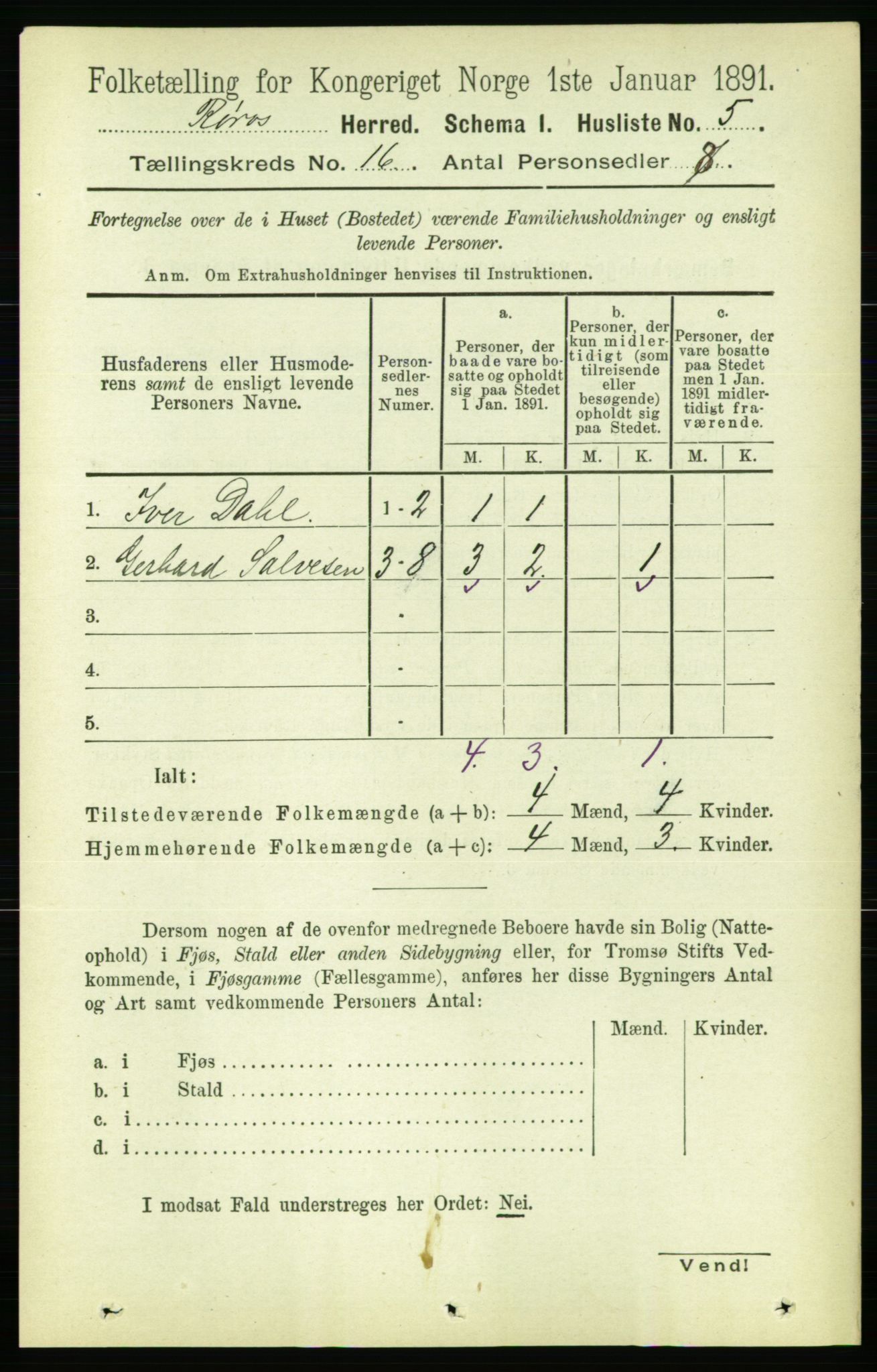 RA, 1891 census for 1640 Røros, 1891, p. 3685