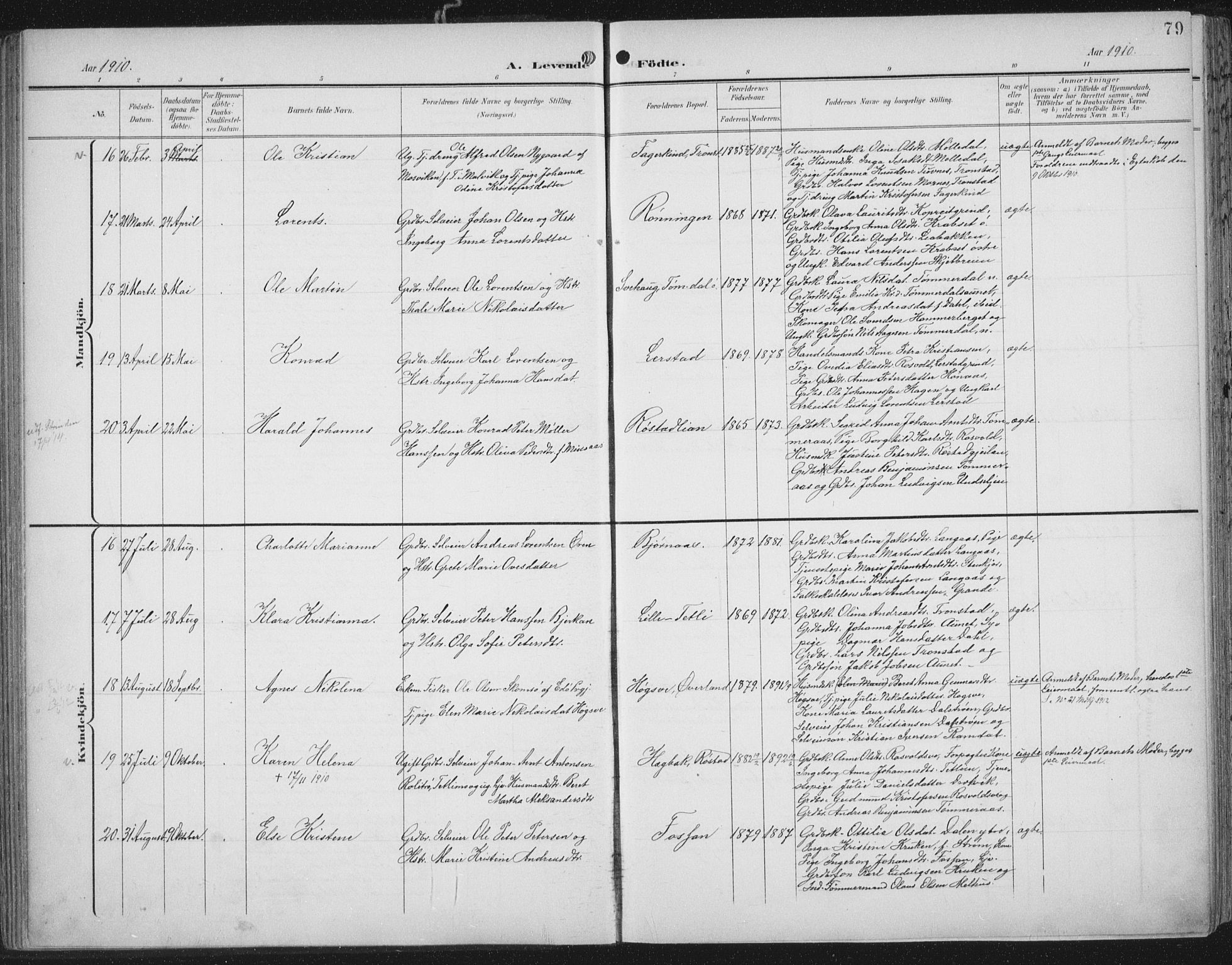 Ministerialprotokoller, klokkerbøker og fødselsregistre - Nord-Trøndelag, SAT/A-1458/701/L0011: Parish register (official) no. 701A11, 1899-1915, p. 79