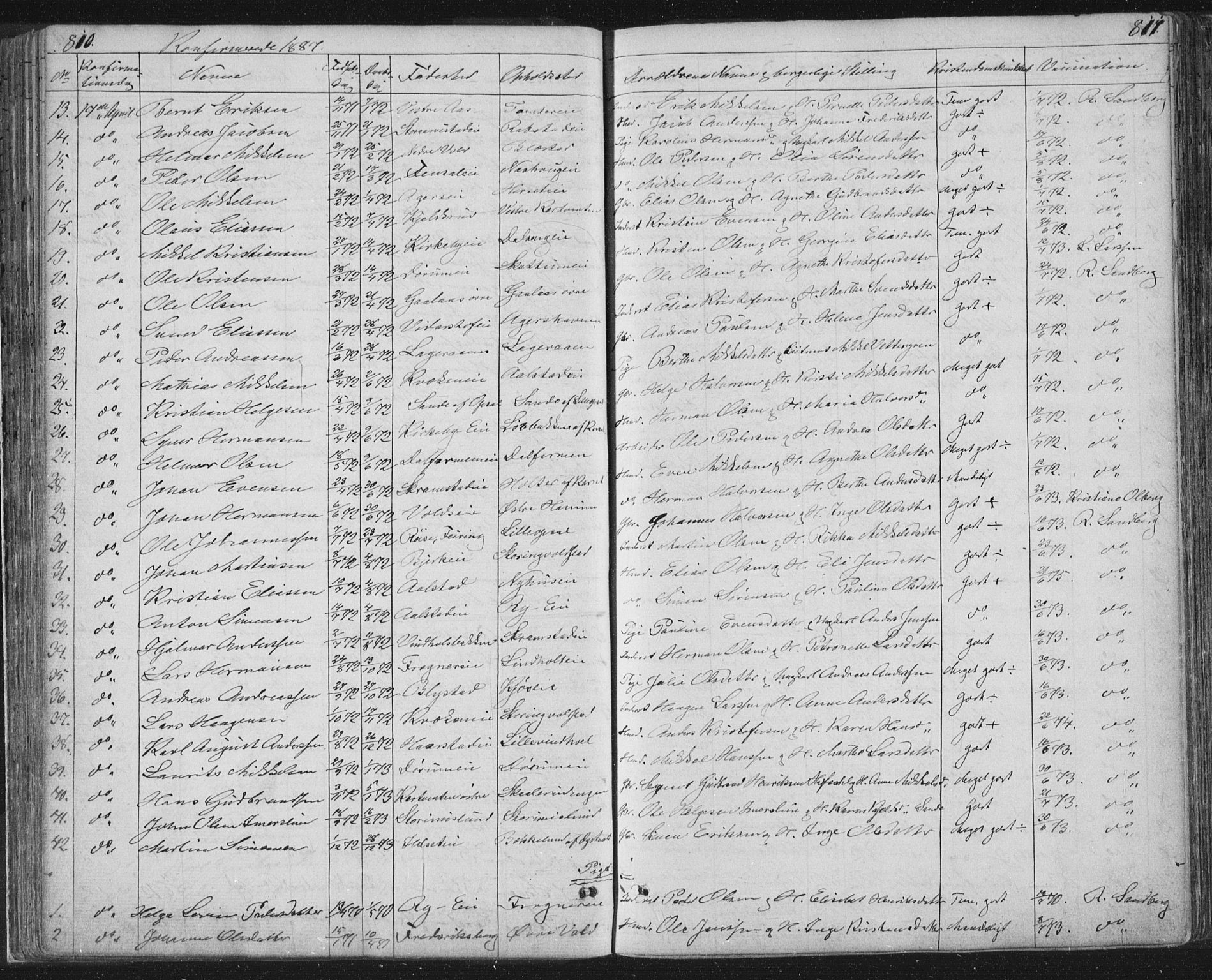 Vang prestekontor, Hedmark, SAH/PREST-008/H/Ha/Hab/L0010B: Parish register (copy) no. 10b, 1854-1896, p. 810-811