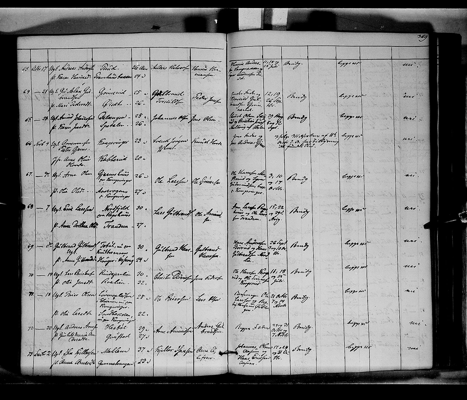 Vinger prestekontor, AV/SAH-PREST-024/H/Ha/Haa/L0010: Parish register (official) no. 10, 1855-1861, p. 369