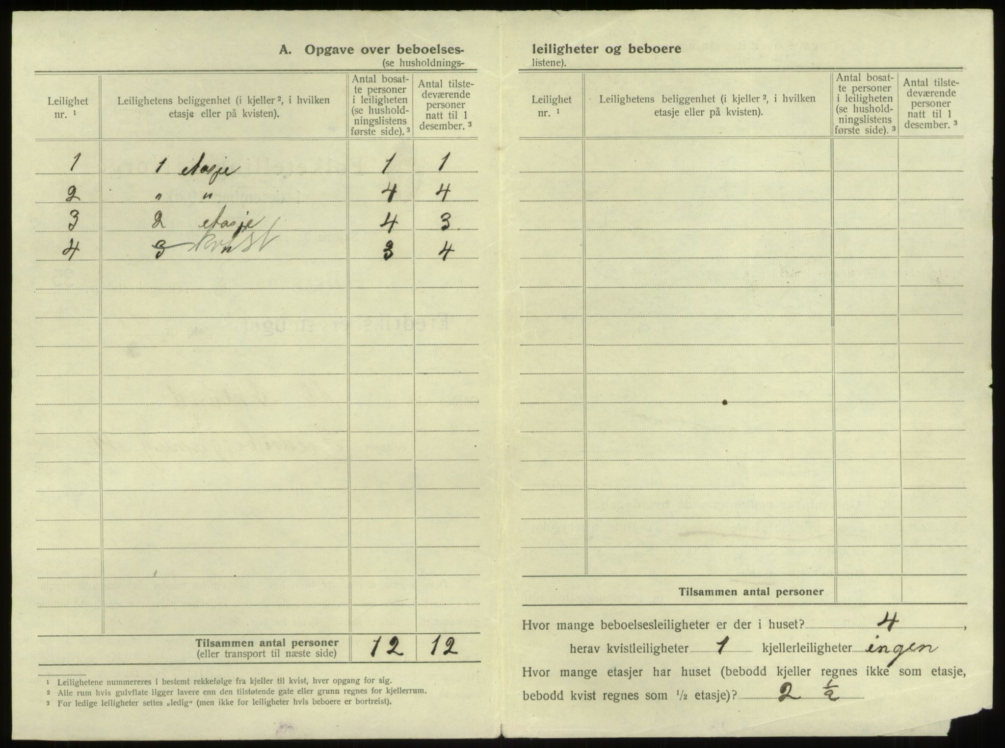 SAB, 1920 census for Bergen, 1920, p. 3305