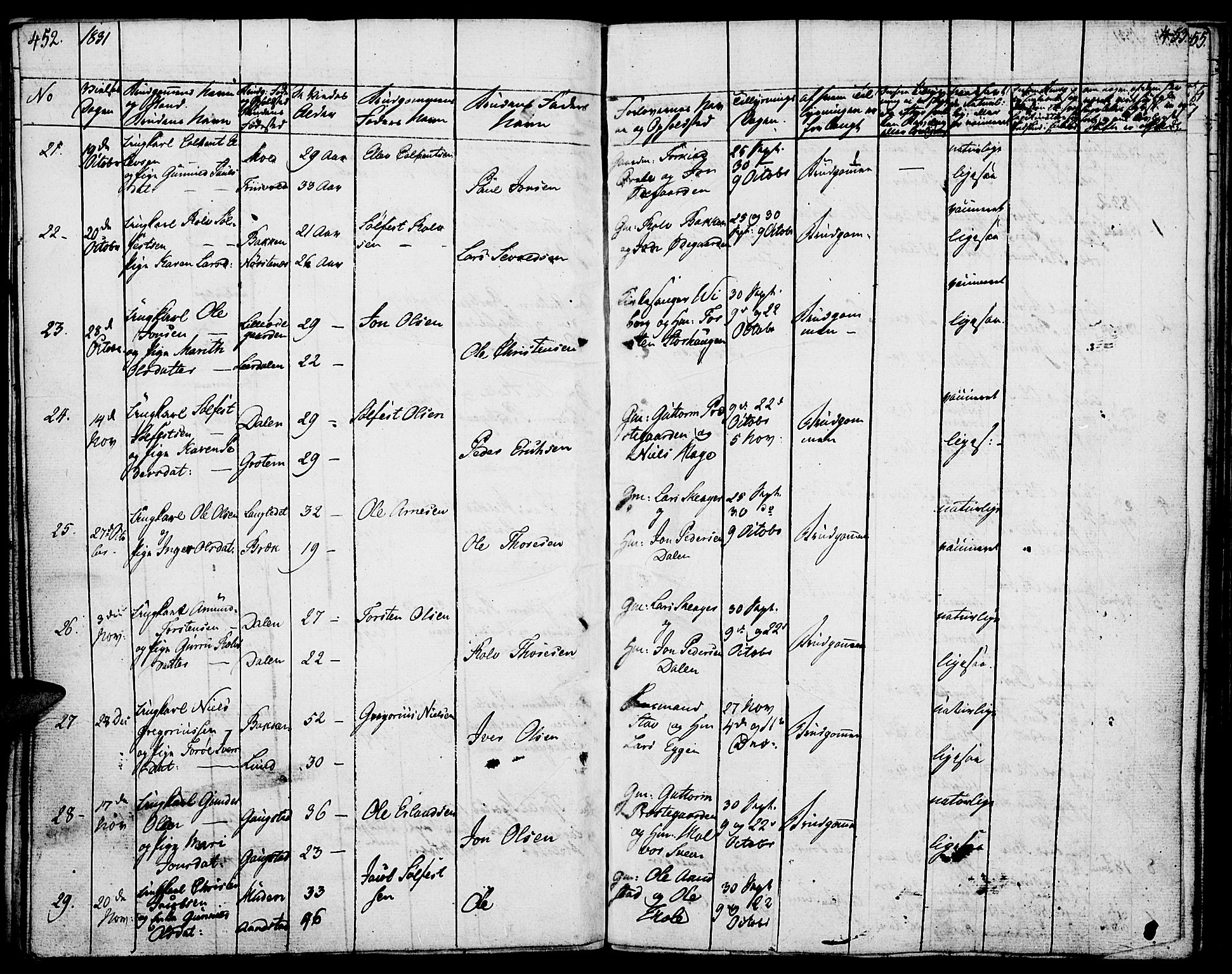 Lom prestekontor, SAH/PREST-070/K/L0005: Parish register (official) no. 5, 1825-1837, p. 452-453