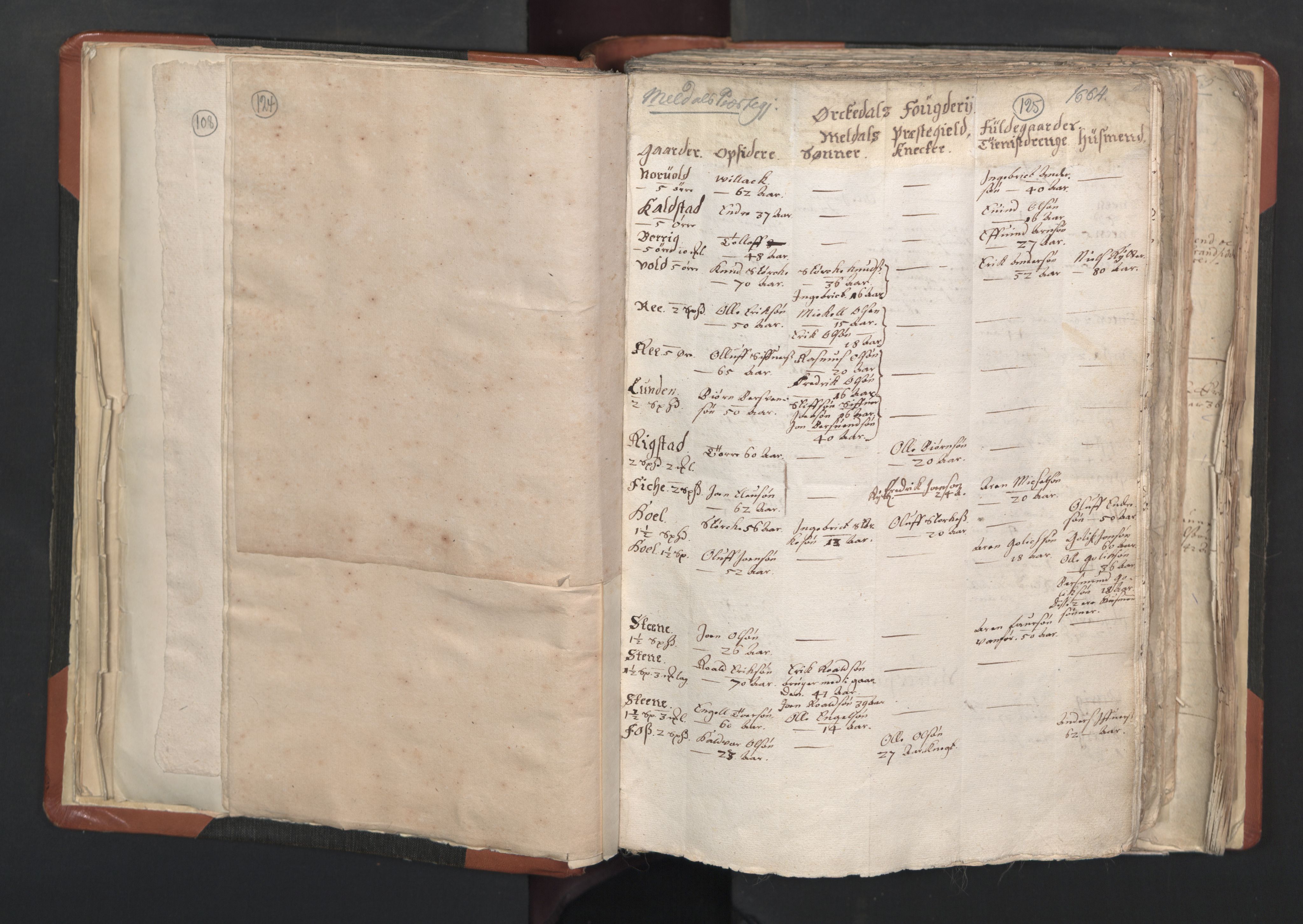 RA, Vicar's Census 1664-1666, no. 31: Dalane deanery, 1664-1666, p. 124-125