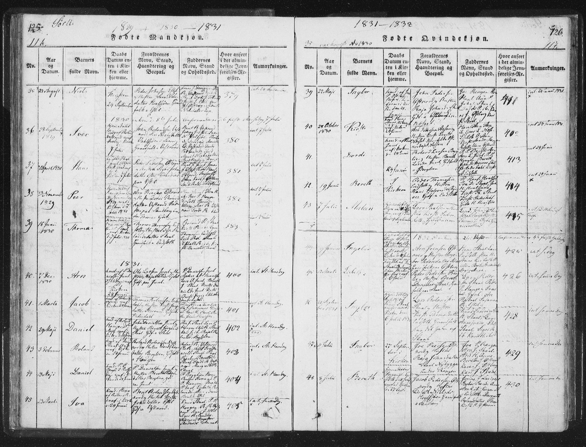 Ministerialprotokoller, klokkerbøker og fødselsregistre - Nord-Trøndelag, SAT/A-1458/755/L0491: Parish register (official) no. 755A01 /2, 1817-1864, p. 116-117