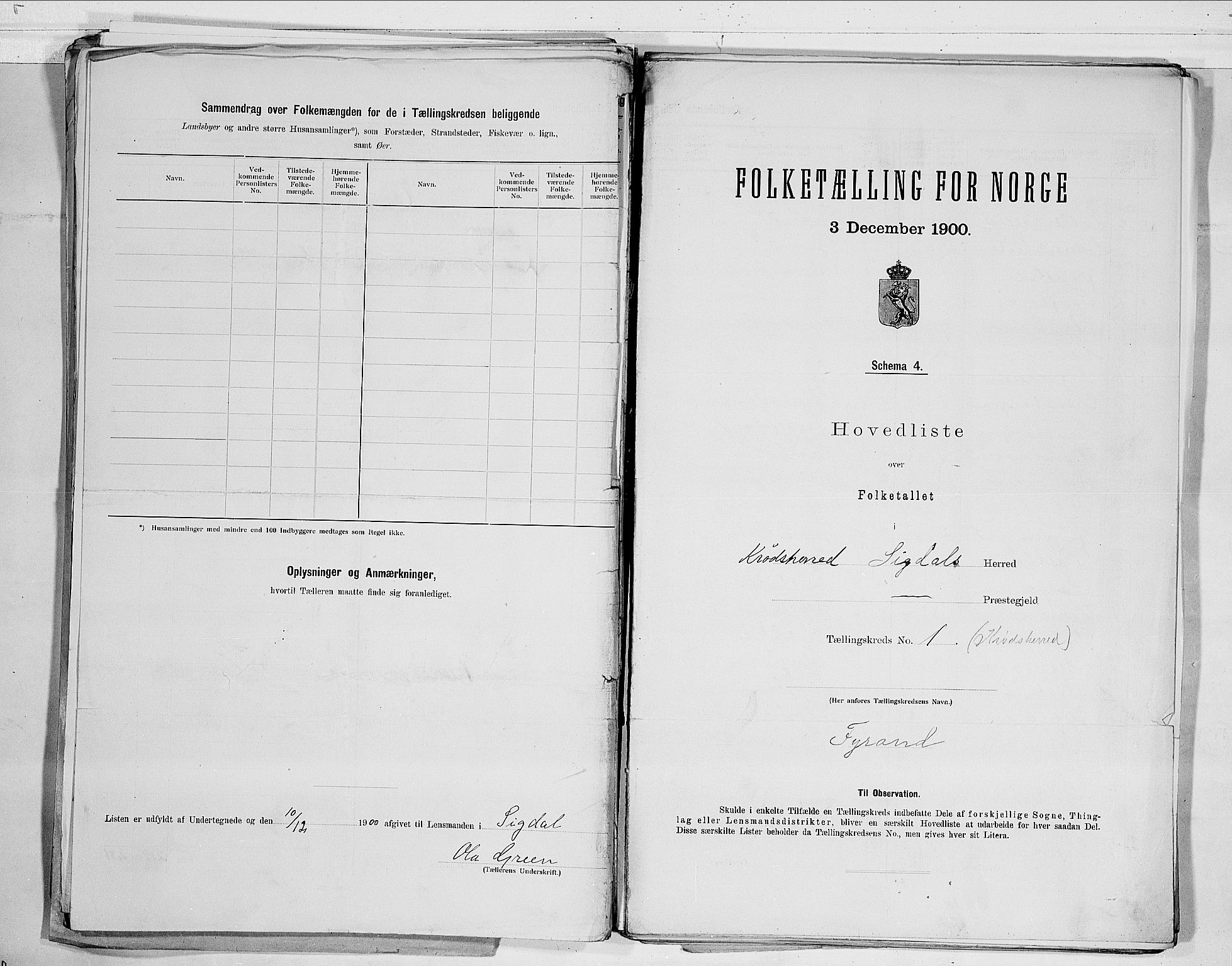 RA, 1900 census for Sigdal, 1900, p. 10