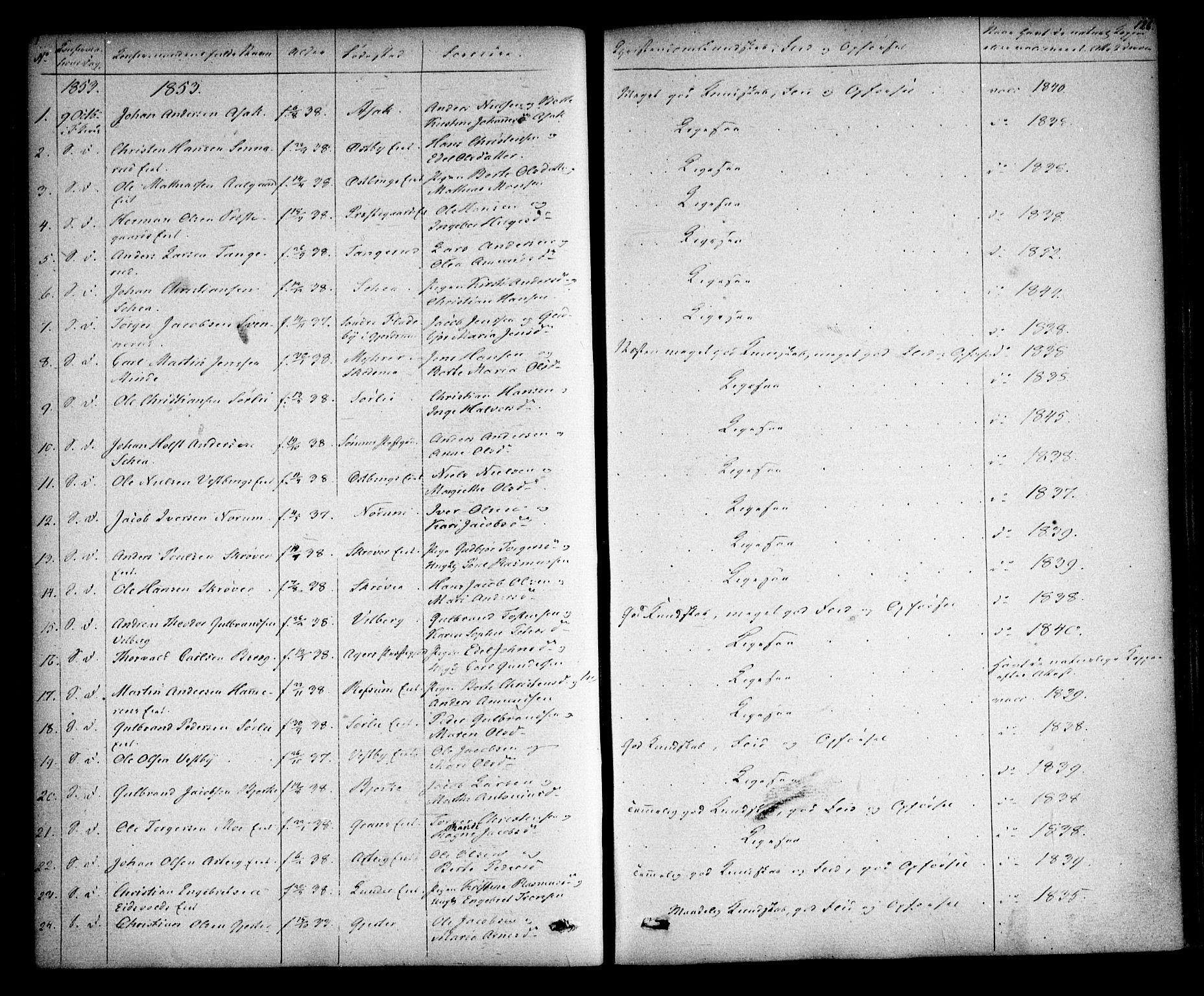 Sørum prestekontor Kirkebøker, AV/SAO-A-10303/F/Fa/L0005: Parish register (official) no. I 5, 1846-1863, p. 126