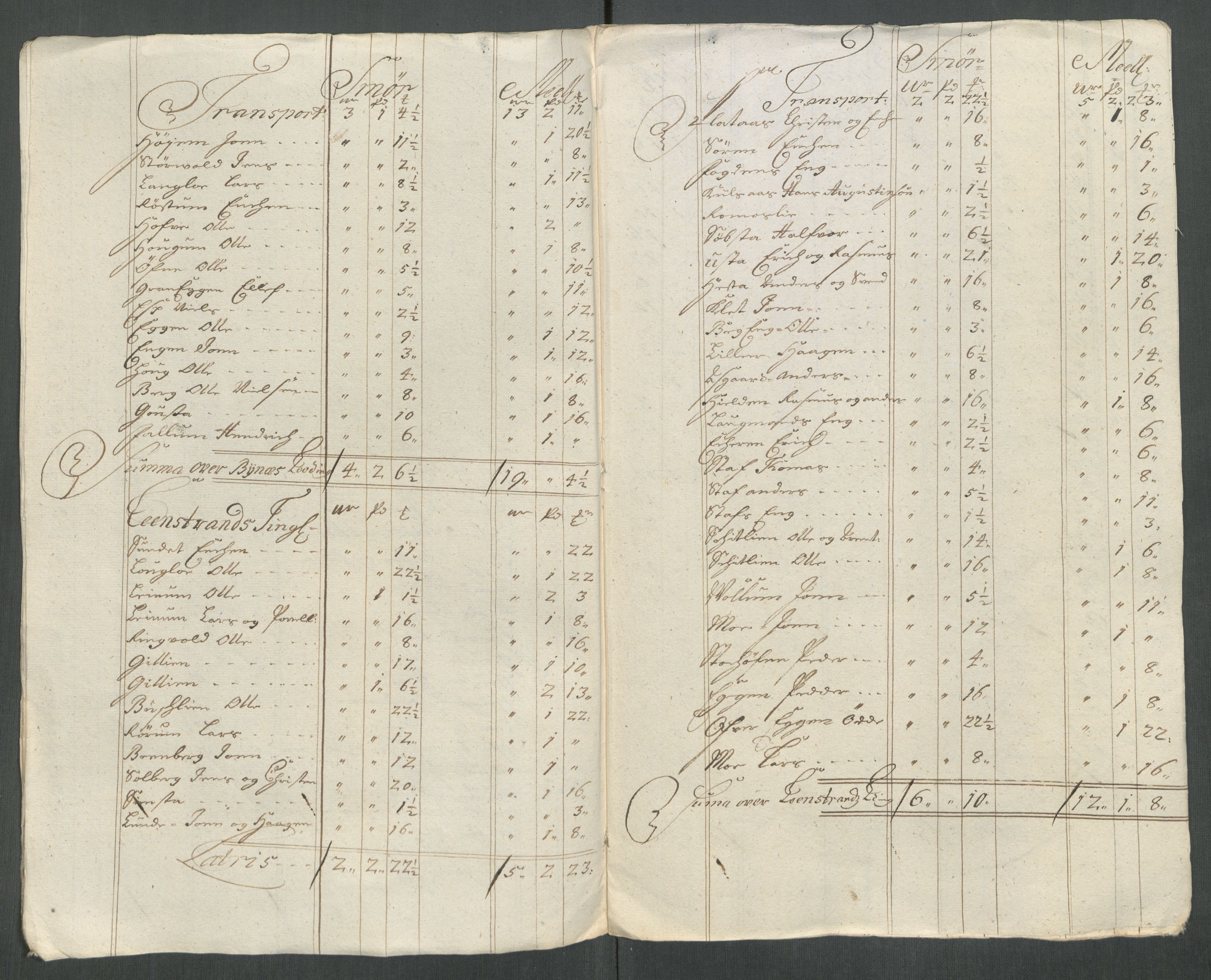 Rentekammeret inntil 1814, Reviderte regnskaper, Fogderegnskap, AV/RA-EA-4092/R61/L4114: Fogderegnskap Strinda og Selbu, 1714, p. 153