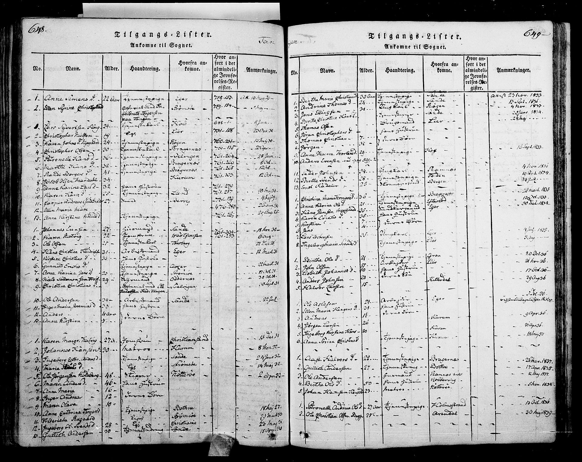 Skoger kirkebøker, AV/SAKO-A-59/F/Fa/L0002: Parish register (official) no. I 2 /2, 1814-1842, p. 648-649