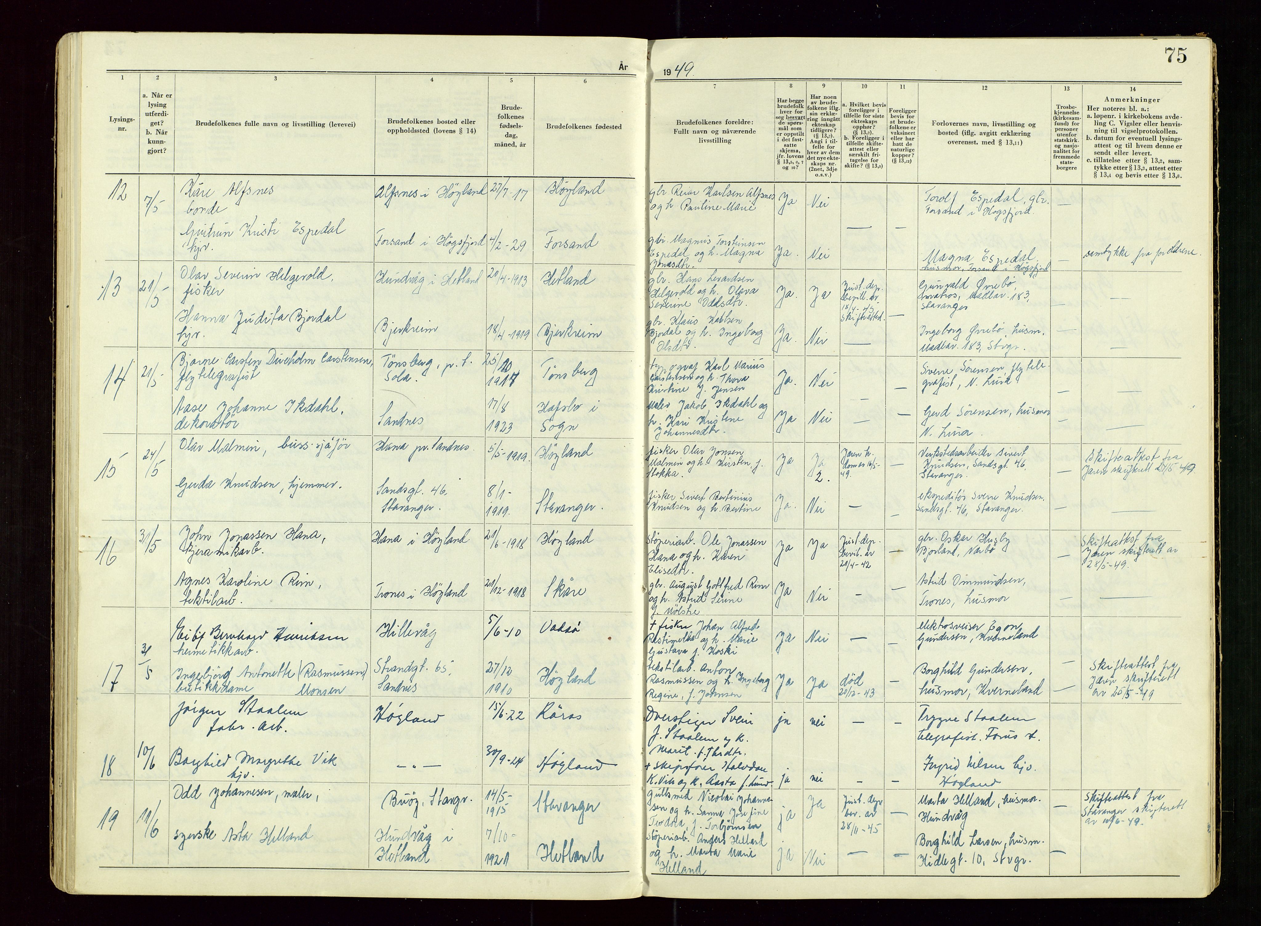 Sandnes sorenskriveri, AV/SAST-A-100312/02/I/Ic/L0001: Vigsel (Lysingsbok), 1944-1954, p. 75