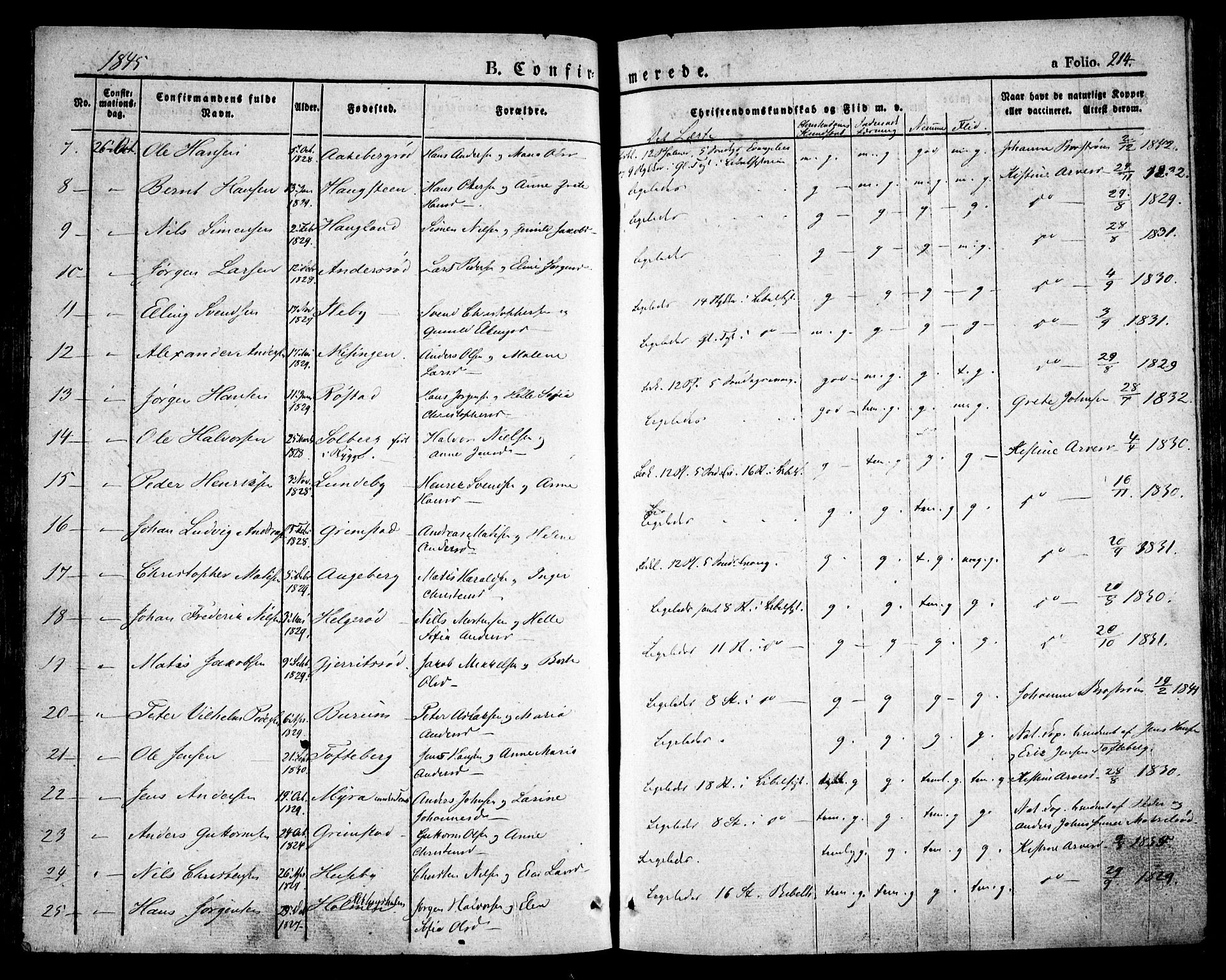Råde prestekontor kirkebøker, AV/SAO-A-2009/F/Fa/L0005: Parish register (official) no. 5, 1830-1853, p. 214
