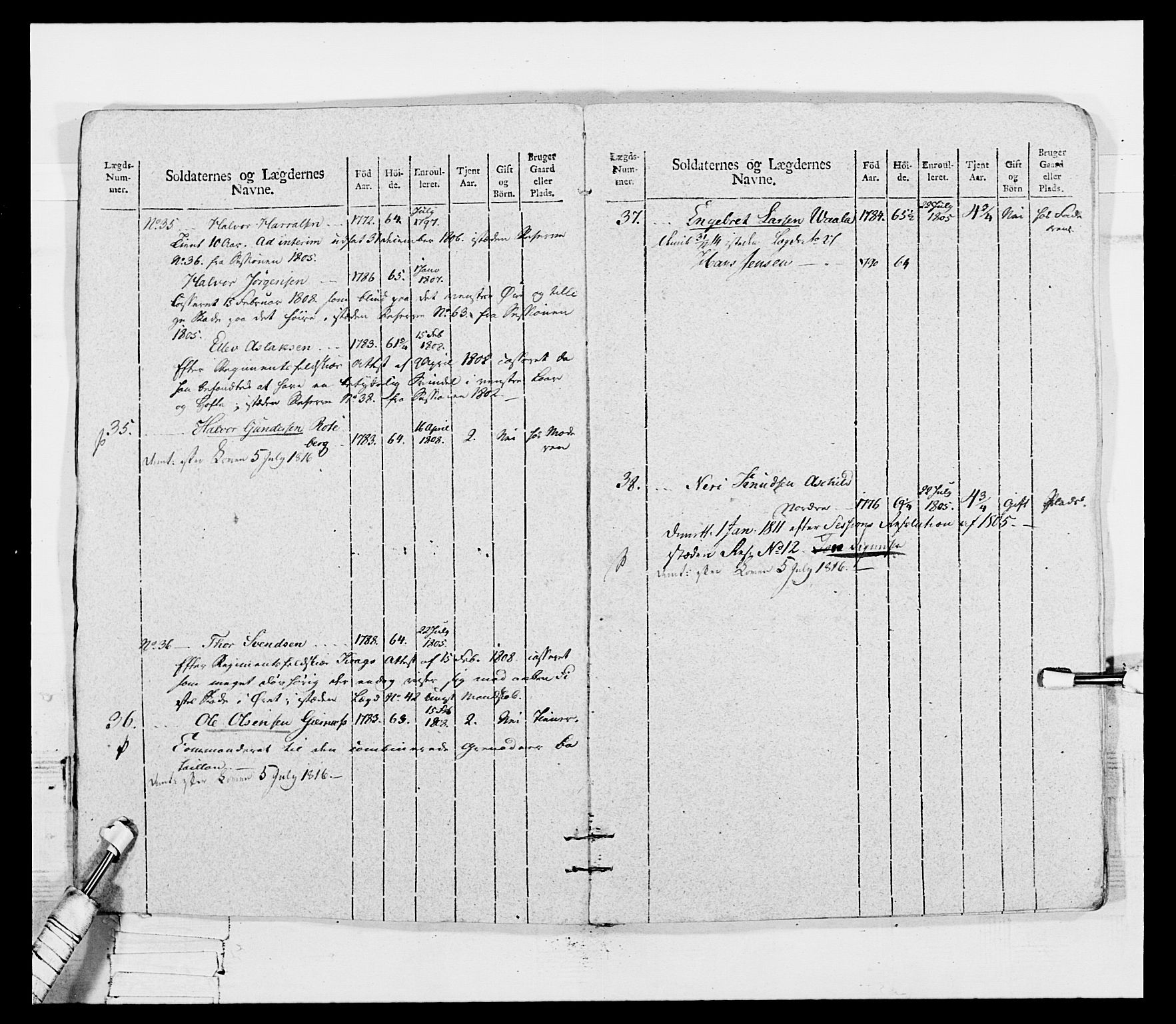 Generalitets- og kommissariatskollegiet, Det kongelige norske kommissariatskollegium, AV/RA-EA-5420/E/Eh/L0116: Telemarkske nasjonale infanteriregiment, 1810, p. 368