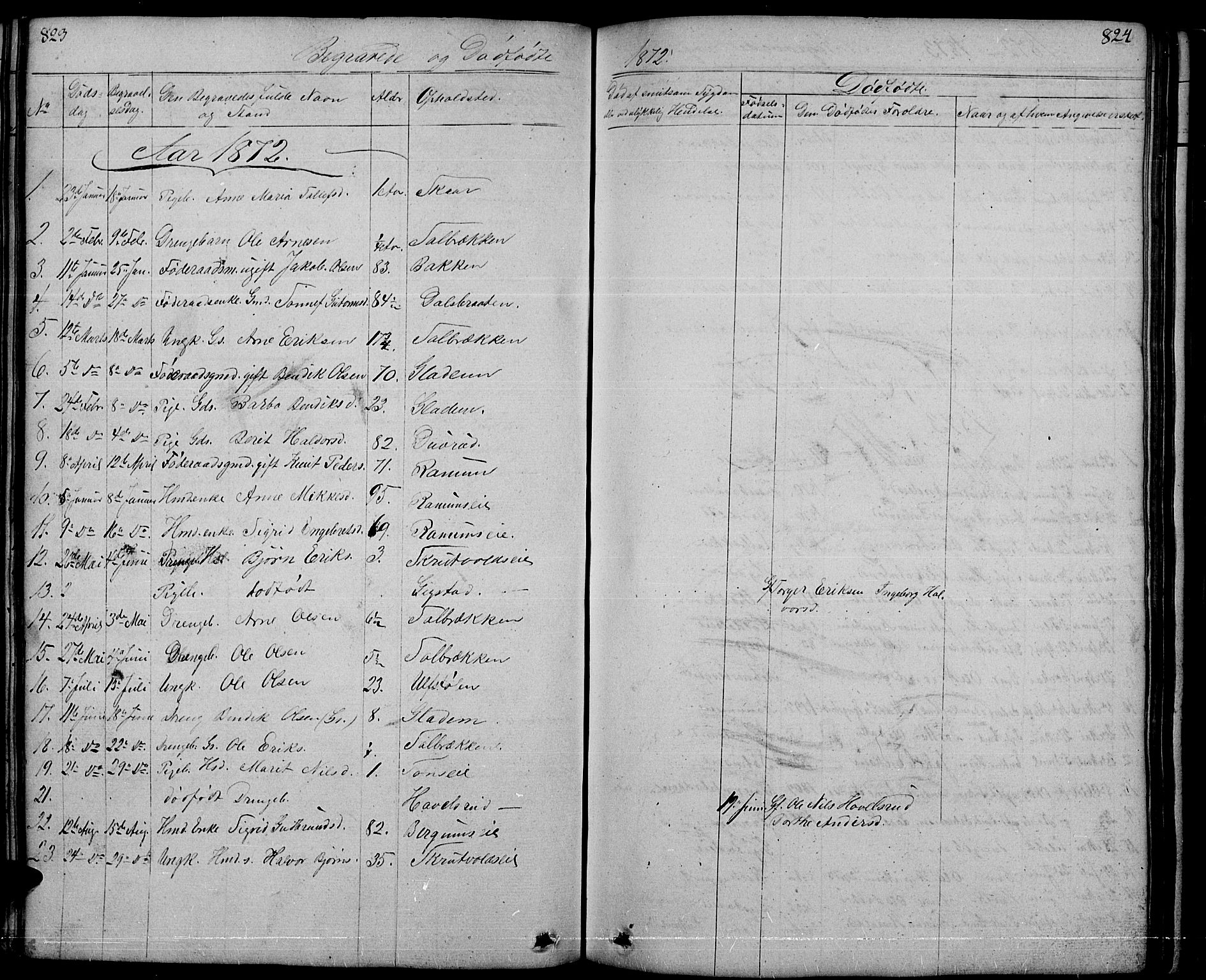 Nord-Aurdal prestekontor, AV/SAH-PREST-132/H/Ha/Hab/L0001: Parish register (copy) no. 1, 1834-1887, p. 823-824