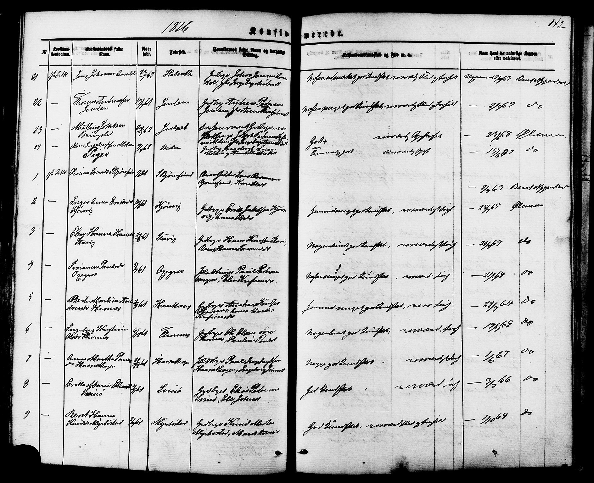 Ministerialprotokoller, klokkerbøker og fødselsregistre - Møre og Romsdal, AV/SAT-A-1454/565/L0749: Parish register (official) no. 565A03, 1871-1886, p. 142