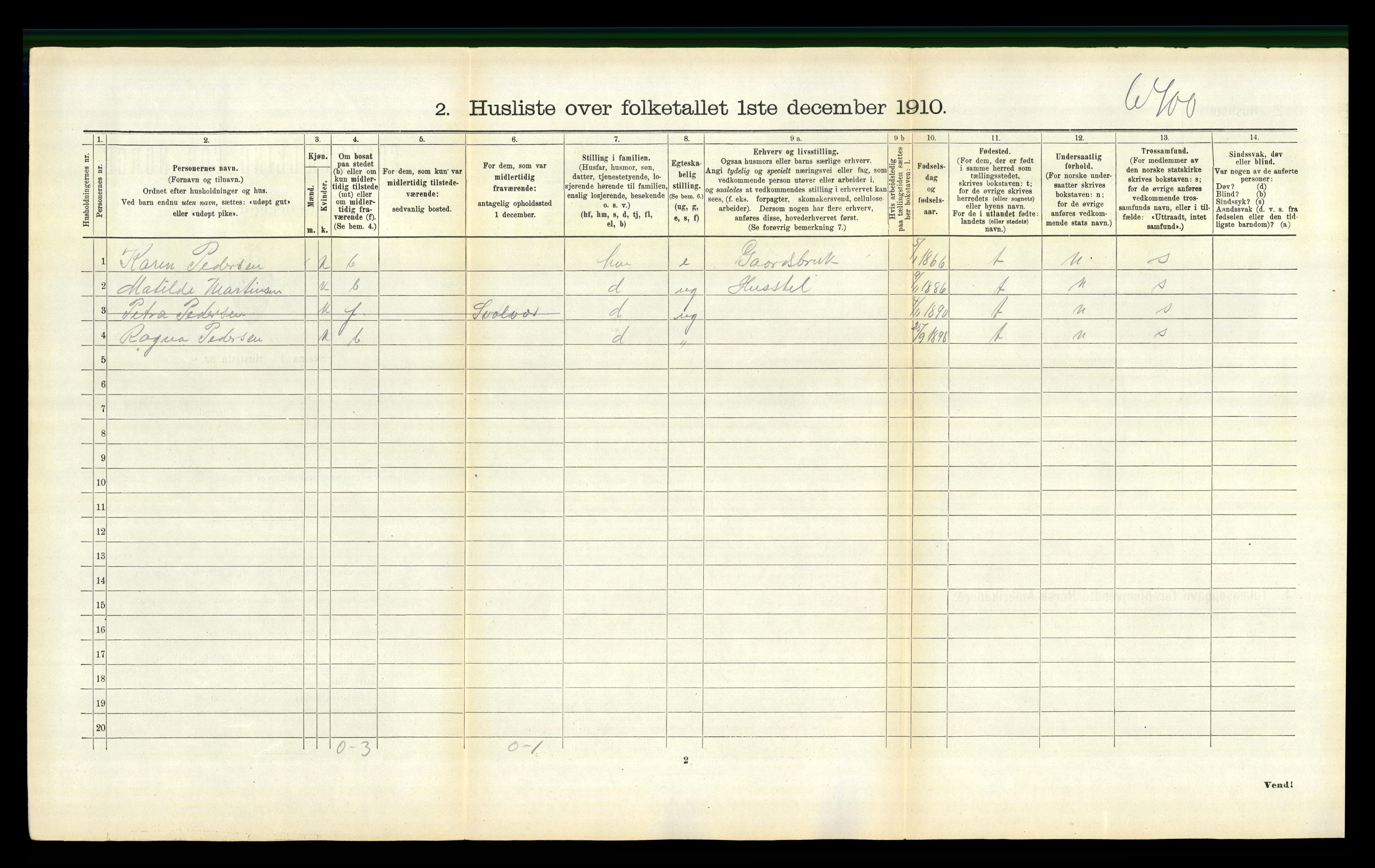 RA, 1910 census for Borge, 1910, p. 890