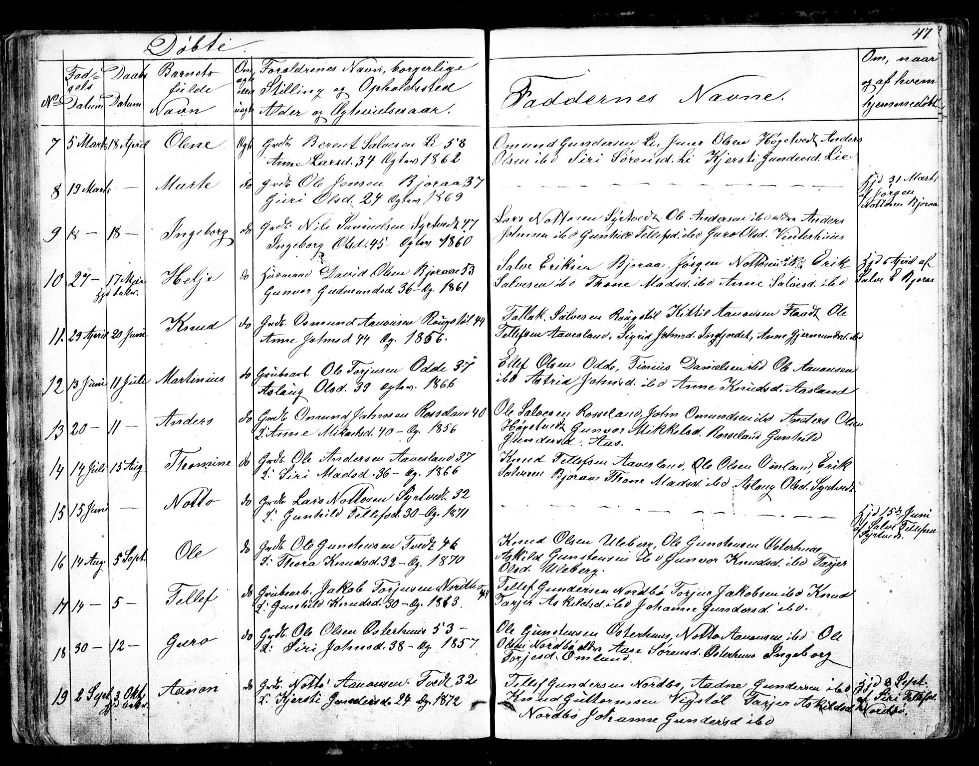 Evje sokneprestkontor, AV/SAK-1111-0008/F/Fb/Fba/L0002: Parish register (copy) no. B 2, 1849-1896, p. 47