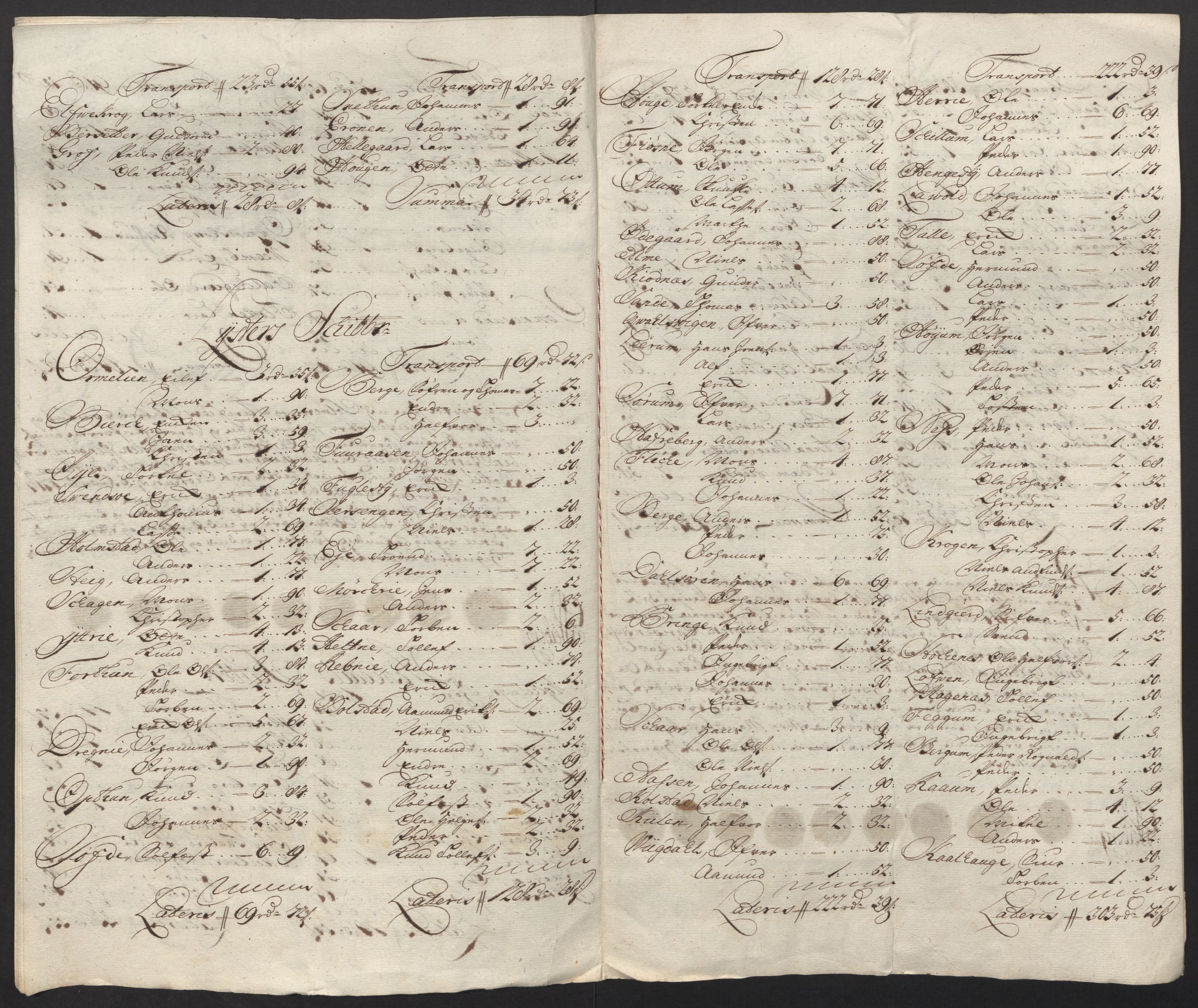 Rentekammeret inntil 1814, Reviderte regnskaper, Fogderegnskap, RA/EA-4092/R52/L3321: Fogderegnskap Sogn, 1717-1718, p. 115