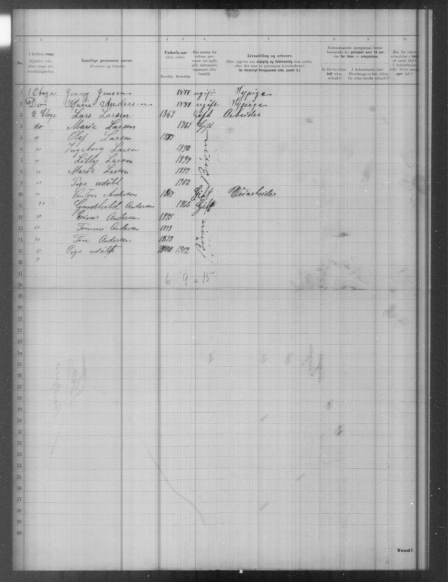 OBA, Municipal Census 1902 for Kristiania, 1902, p. 12377