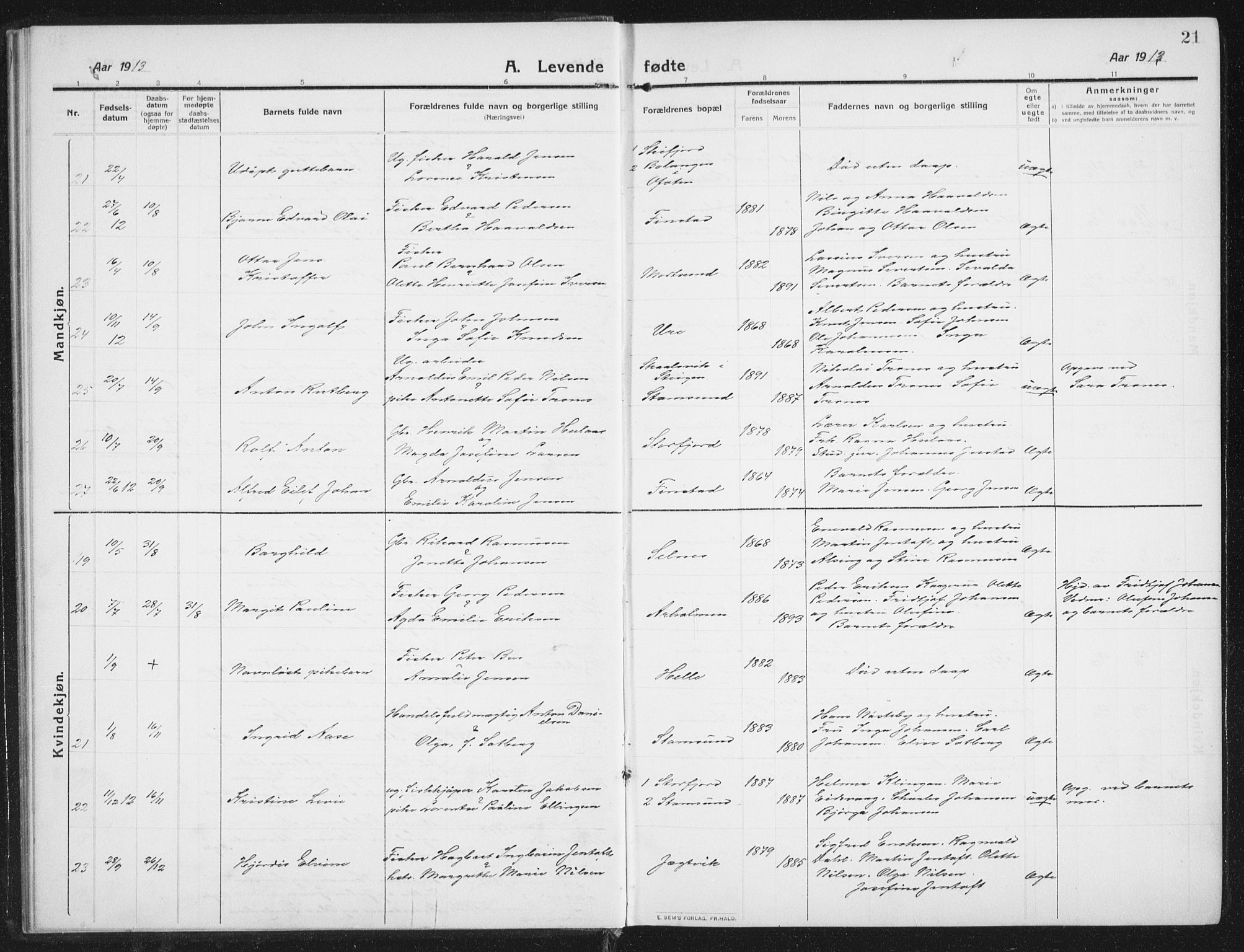 Ministerialprotokoller, klokkerbøker og fødselsregistre - Nordland, AV/SAT-A-1459/882/L1183: Parish register (copy) no. 882C01, 1911-1938, p. 21