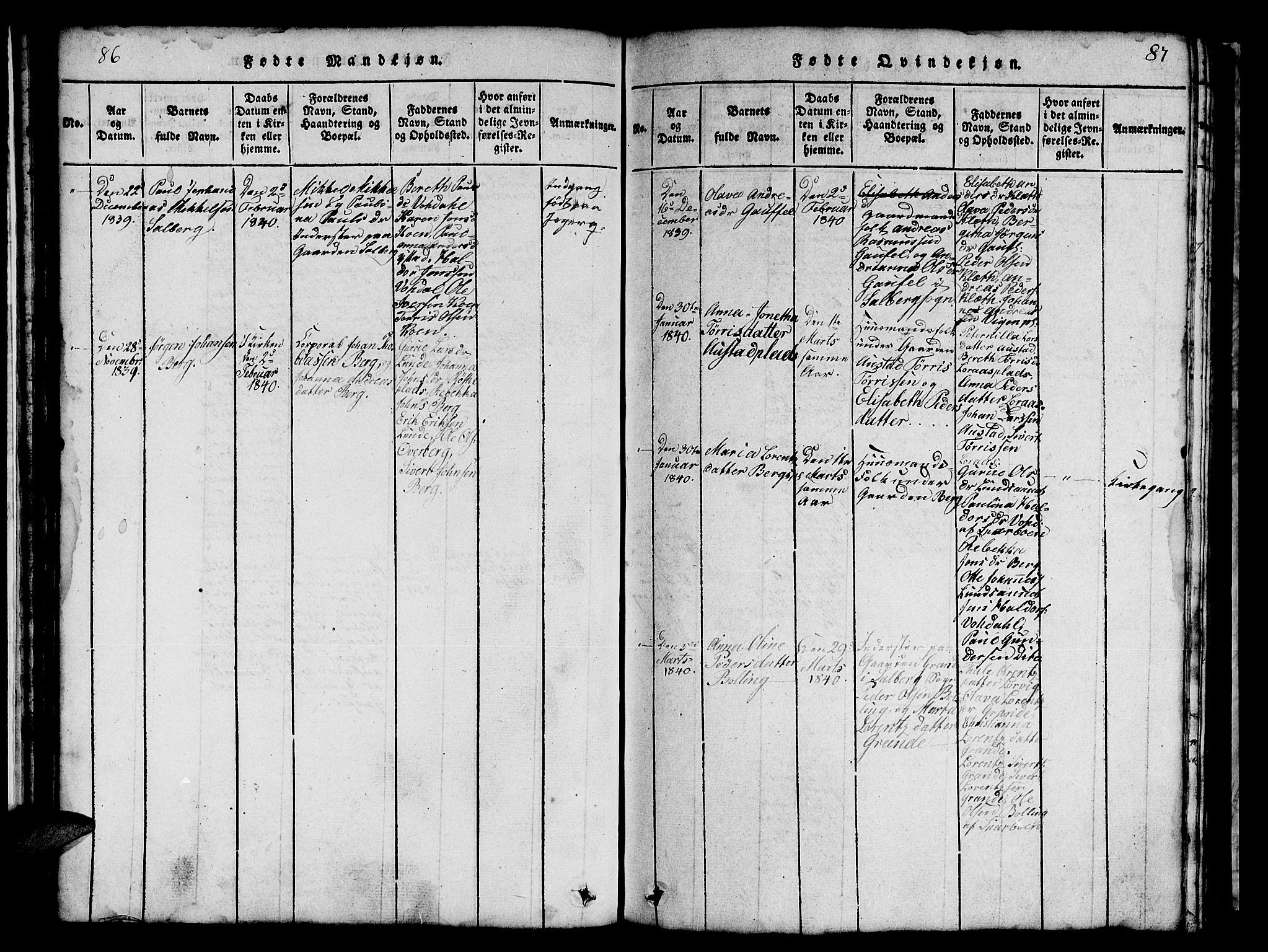 Ministerialprotokoller, klokkerbøker og fødselsregistre - Nord-Trøndelag, SAT/A-1458/731/L0310: Parish register (copy) no. 731C01, 1816-1874, p. 86-87