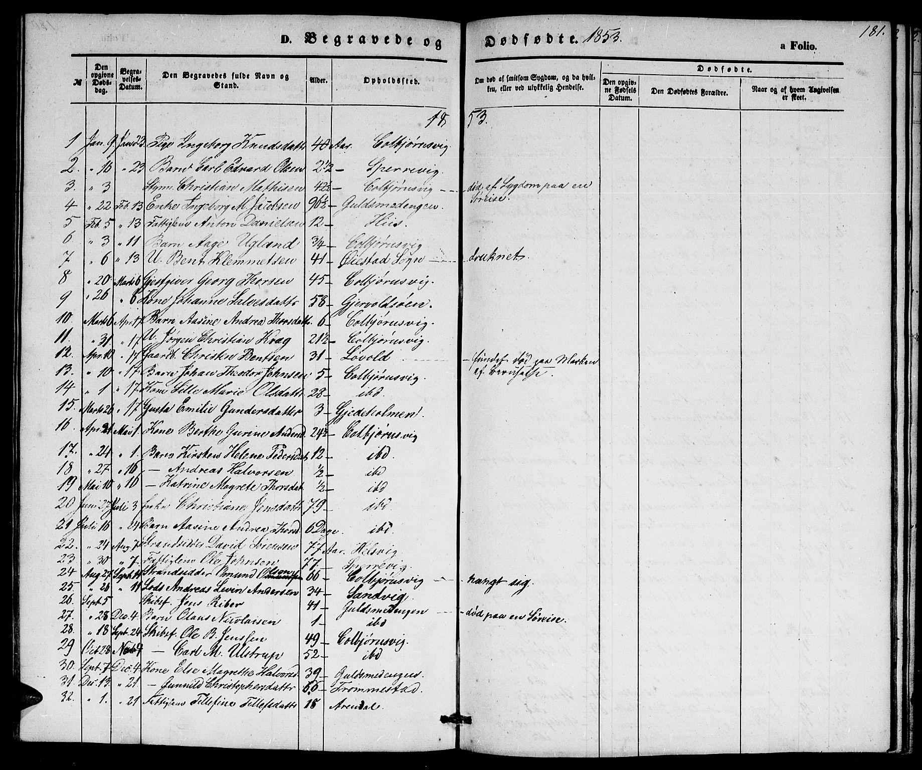 Hisøy sokneprestkontor, SAK/1111-0020/F/Fb/L0001: Parish register (copy) no. B 1, 1849-1872, p. 181