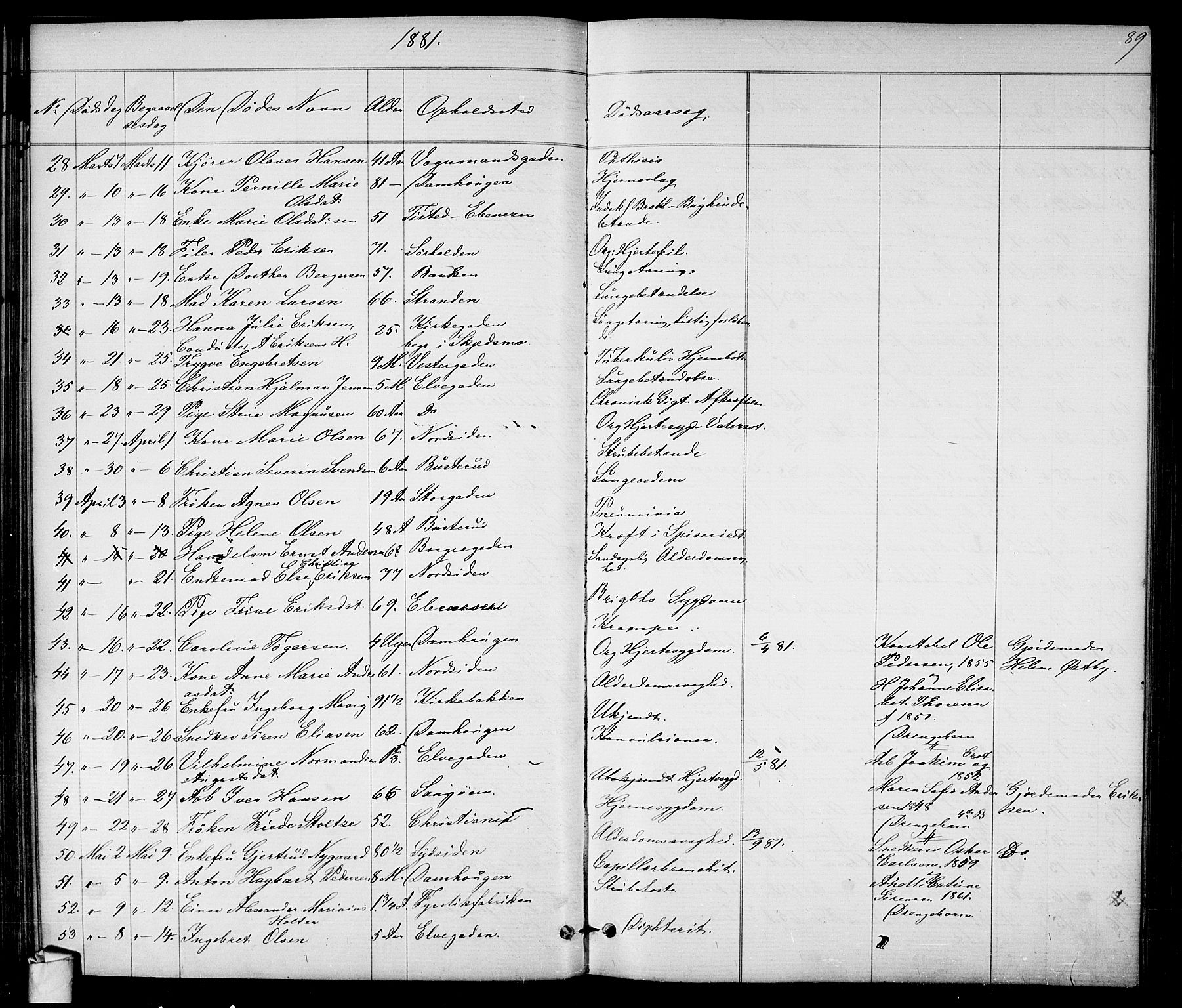 Halden prestekontor Kirkebøker, SAO/A-10909/G/Ga/L0007: Parish register (copy) no. 7, 1869-1884, p. 89