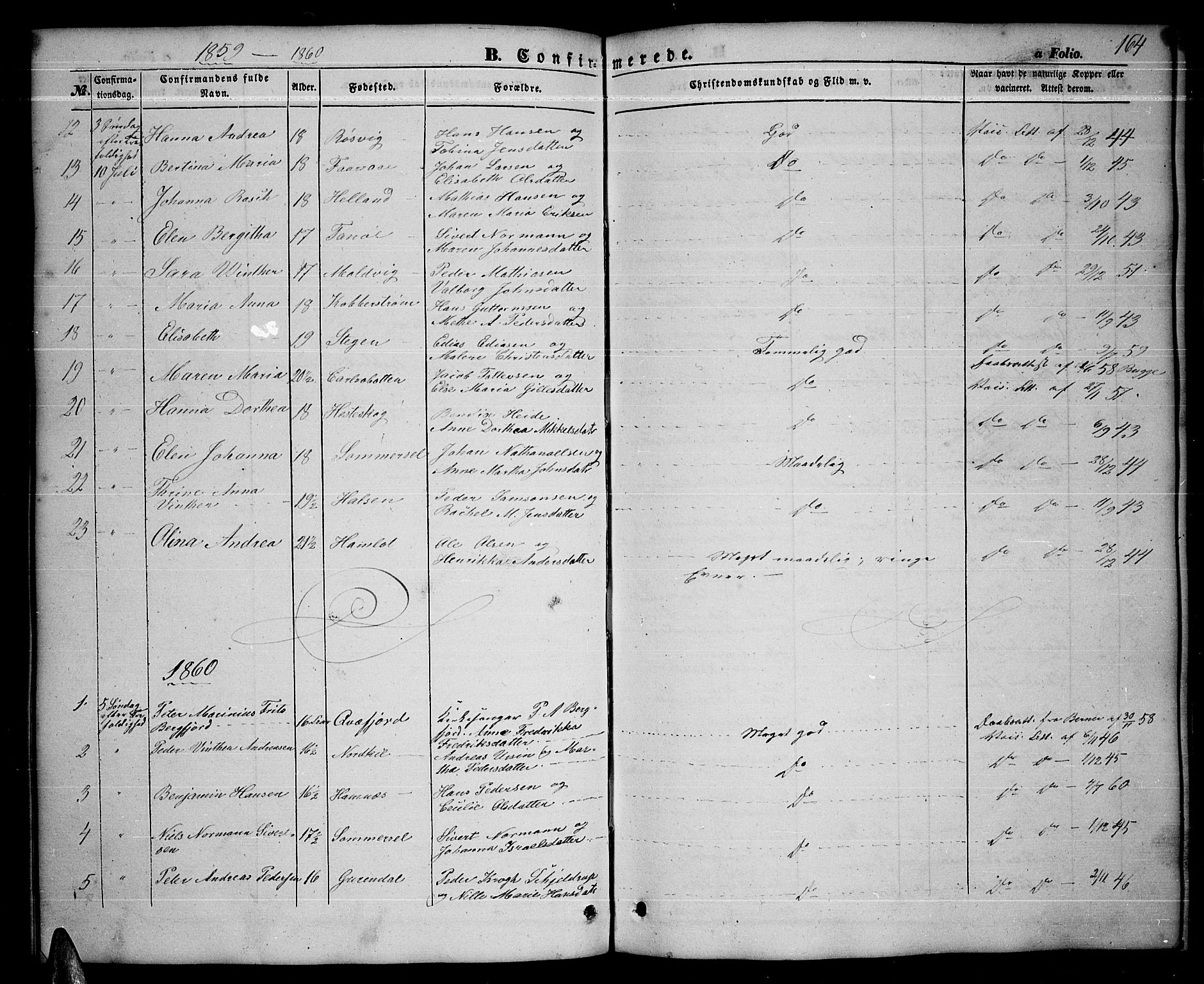 Ministerialprotokoller, klokkerbøker og fødselsregistre - Nordland, AV/SAT-A-1459/859/L0857: Parish register (copy) no. 859C03, 1854-1873, p. 164