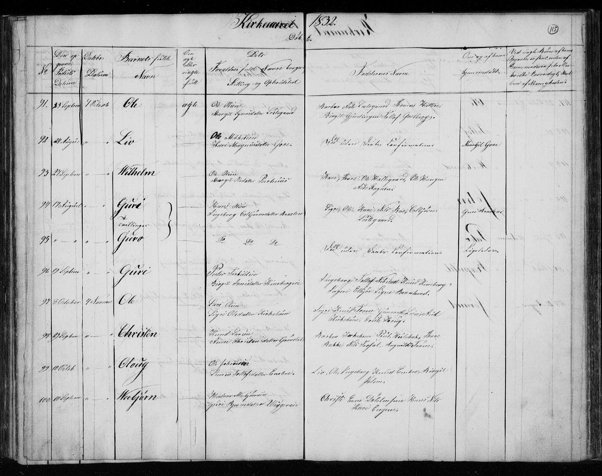 Gol kirkebøker, SAKO/A-226/F/Fa/L0001: Parish register (official) no. I 1, 1821-1837, p. 115