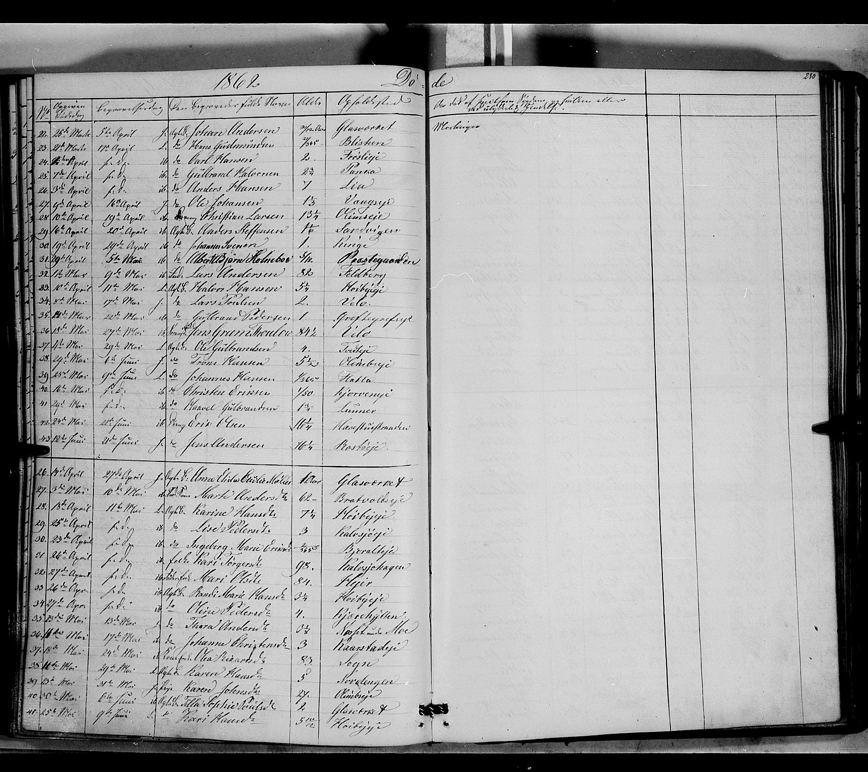 Jevnaker prestekontor, AV/SAH-PREST-116/H/Ha/Haa/L0007: Parish register (official) no. 7, 1858-1876, p. 230