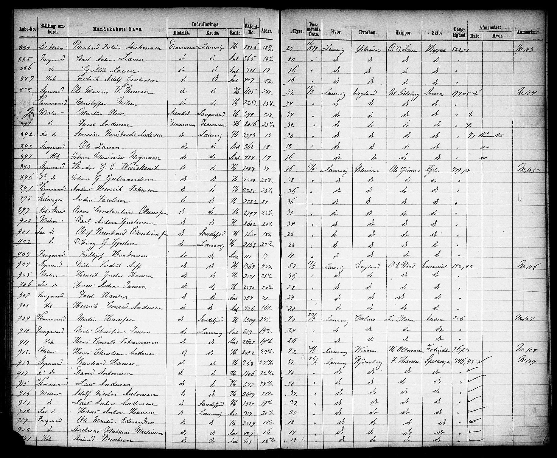 Drammen innrulleringsdistrikt, AV/SAKO-A-781/H/Ha/L0002: Mønstringsjournal, 1870-1882, p. 361