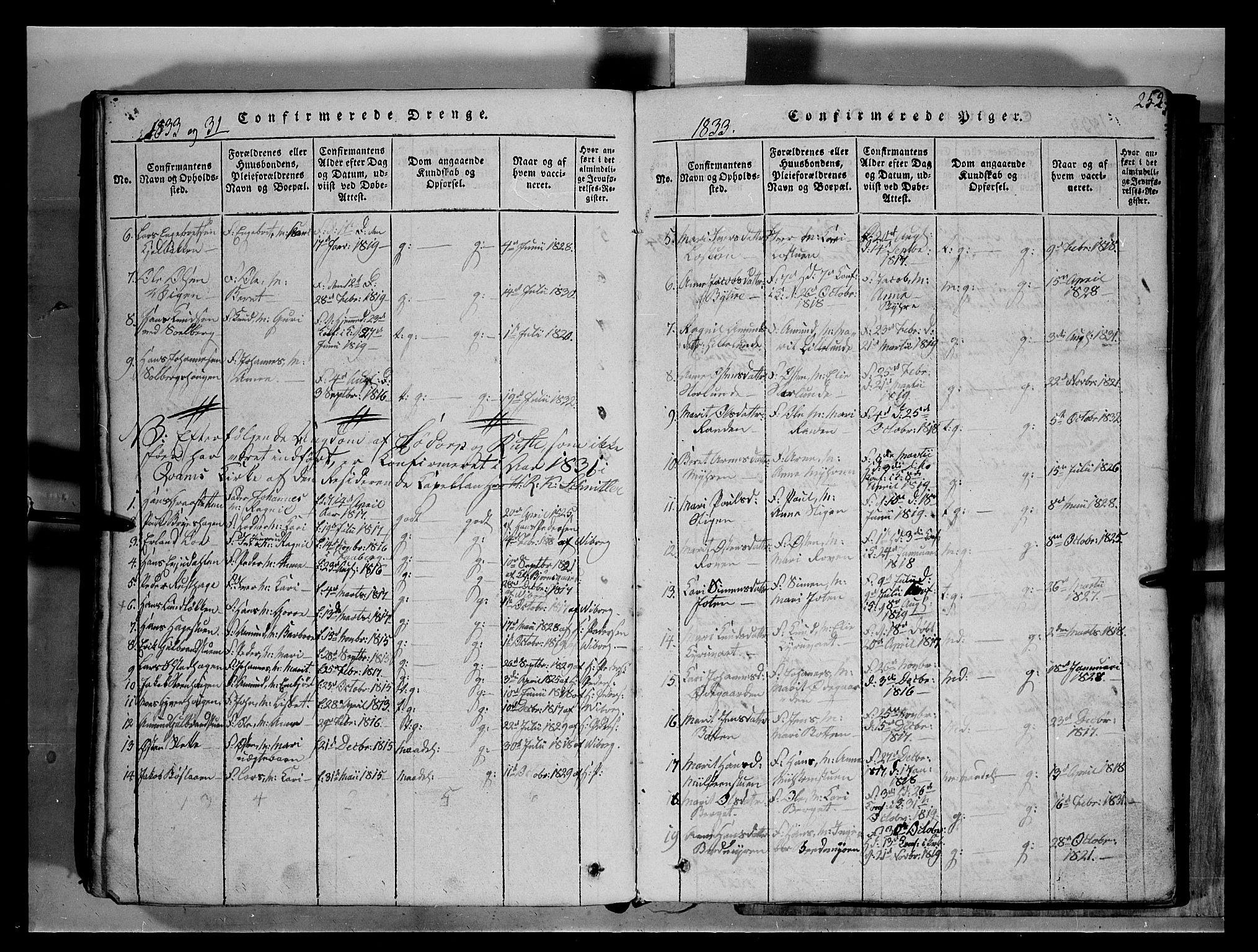 Fron prestekontor, SAH/PREST-078/H/Ha/Hab/L0004: Parish register (copy) no. 4, 1816-1850, p. 252