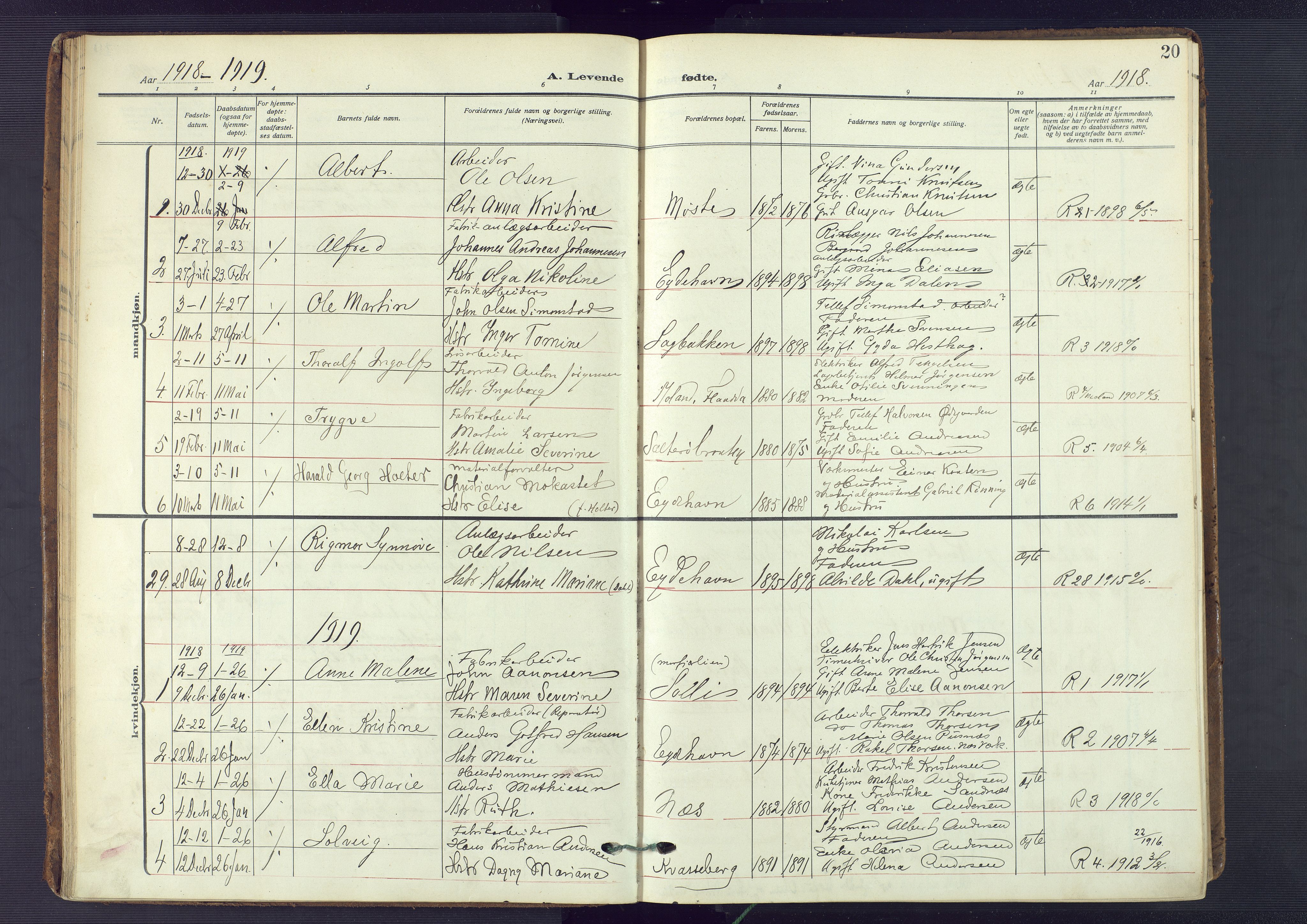 Austre Moland sokneprestkontor, AV/SAK-1111-0001/F/Fa/Fab/L0003: Parish register (official) no. A 3, 1914-1927, p. 20