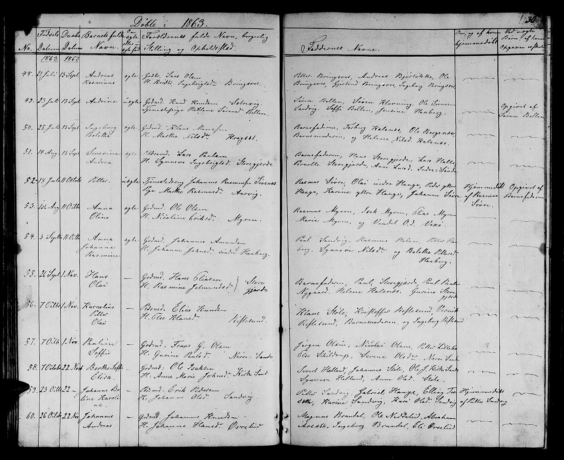 Ministerialprotokoller, klokkerbøker og fødselsregistre - Møre og Romsdal, AV/SAT-A-1454/503/L0047: Parish register (copy) no. 503C02, 1854-1884, p. 36