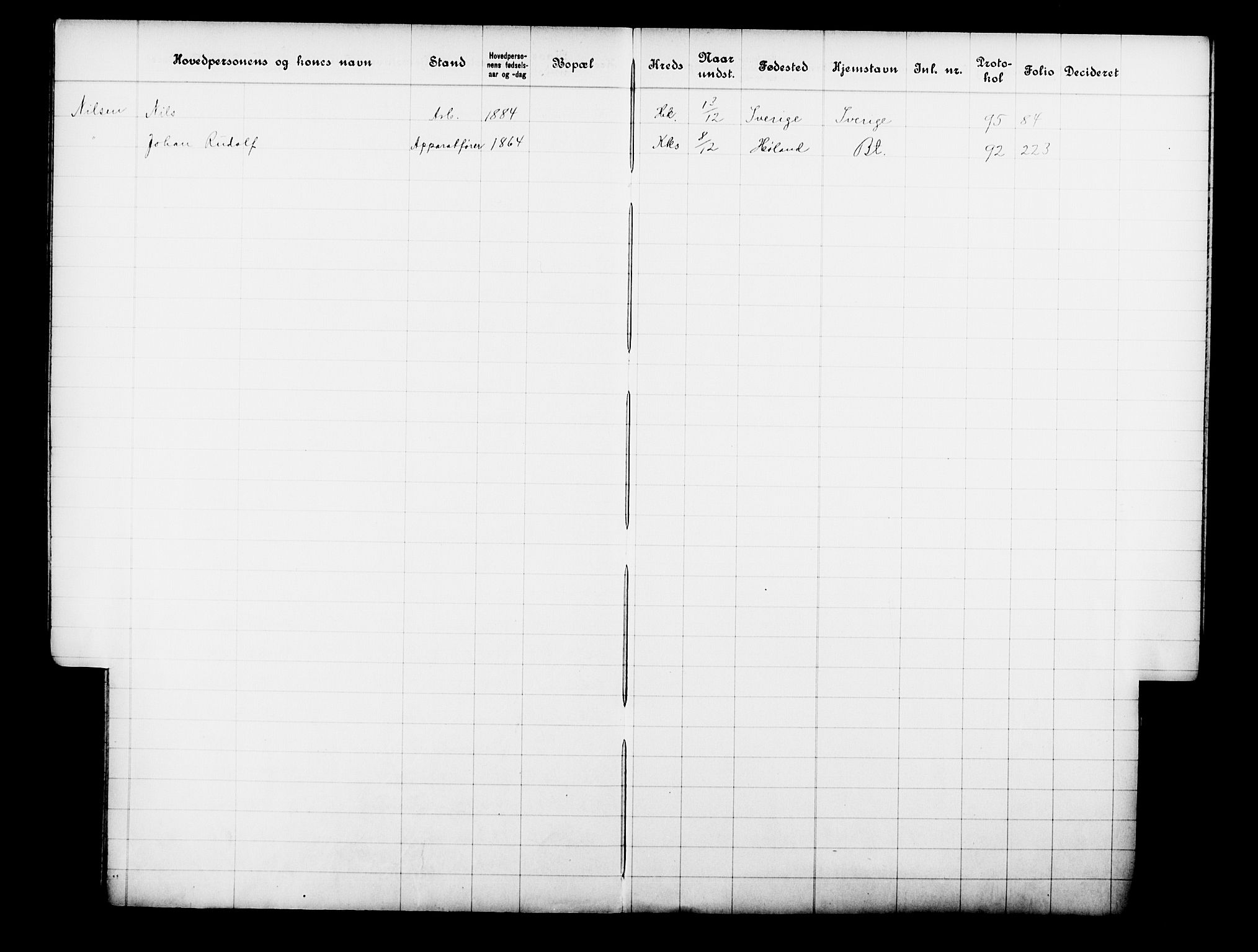 Fattigvesenet, OBA/A-20045/Fb/L0028: Hjemstavnsregister, 1909, p. 151